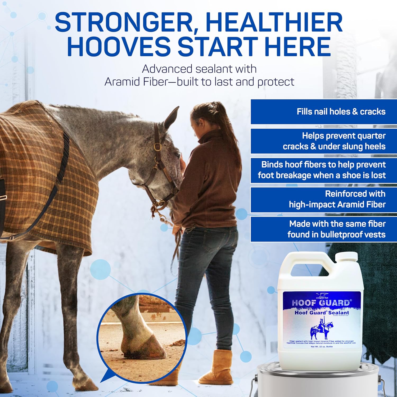Hoof Guard Sealant Refill, Horse Hoof Oil & Conditioner for Horses, 32 oz | Hoof Conditioner for Horses, Hoof Hardener with Aramid, Helps Seal Cracks