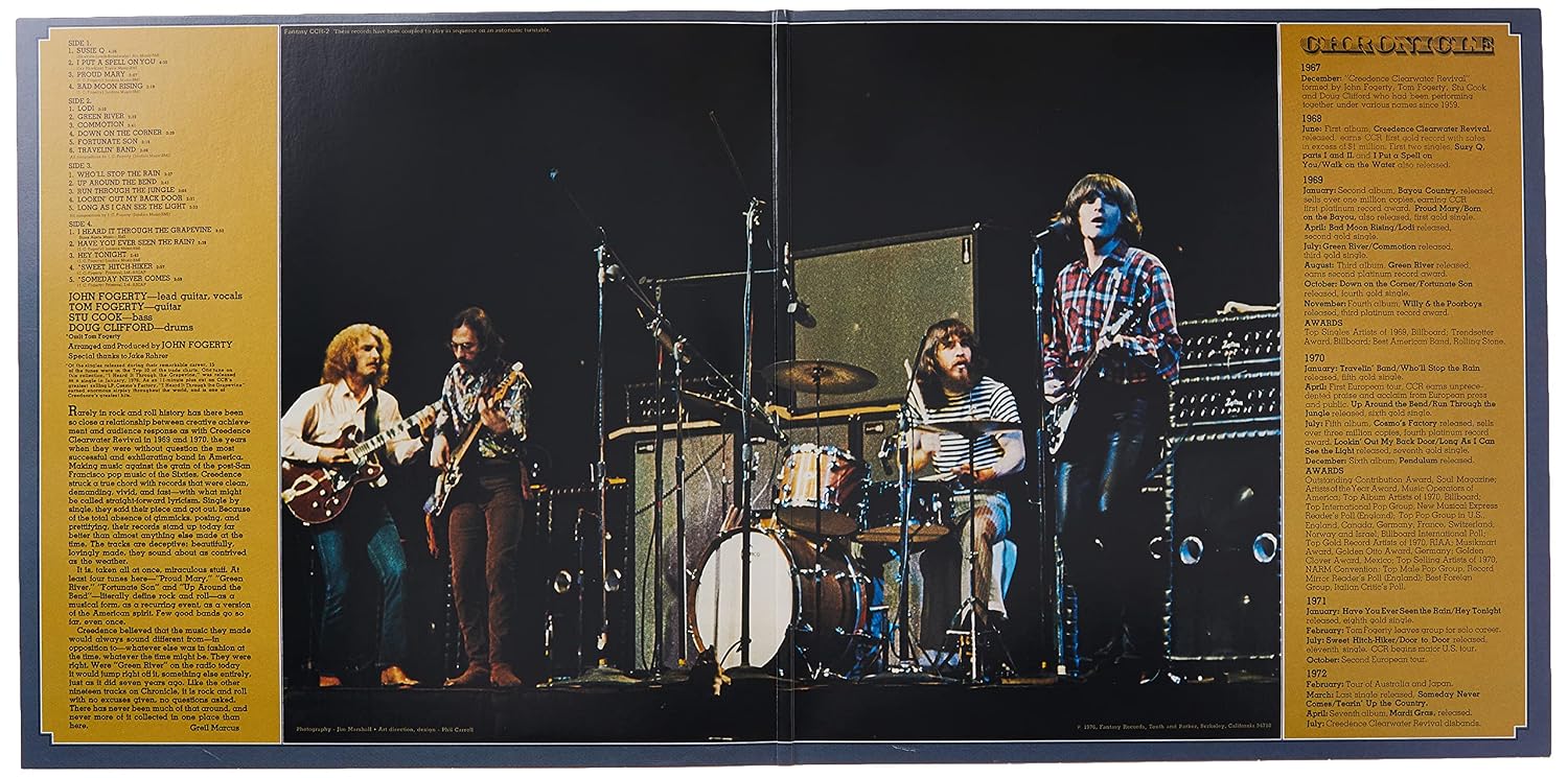 Chronicle: The 20 Greatest Hits