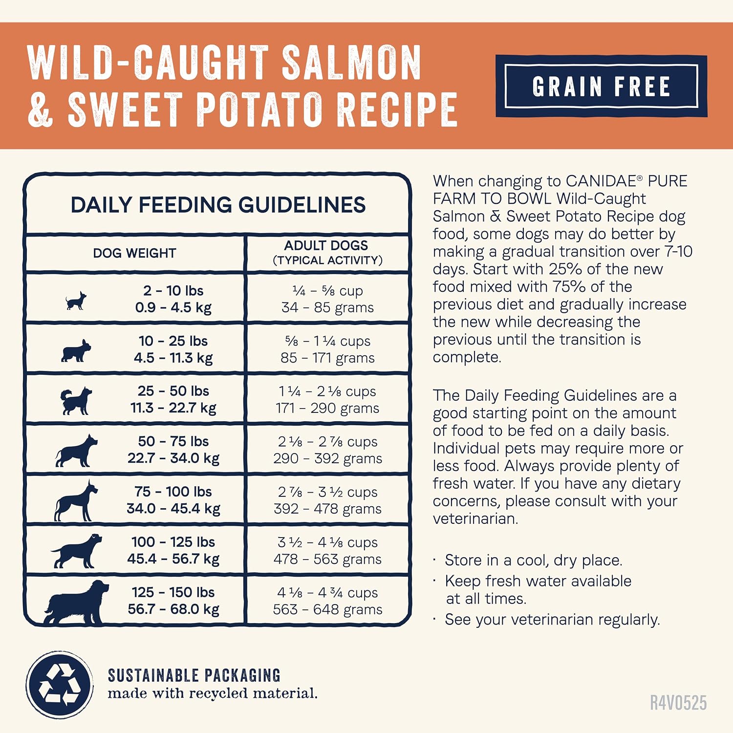 Canidae Pure Farm to Bowl Dry Dog Food - Balanced Nutrition for Adult Dogs - Limited Ingredient Formula - Grain, Wheat & Soy-Free - 22 lb - Wild-Caught Salmon & Sweet Potato Recipe