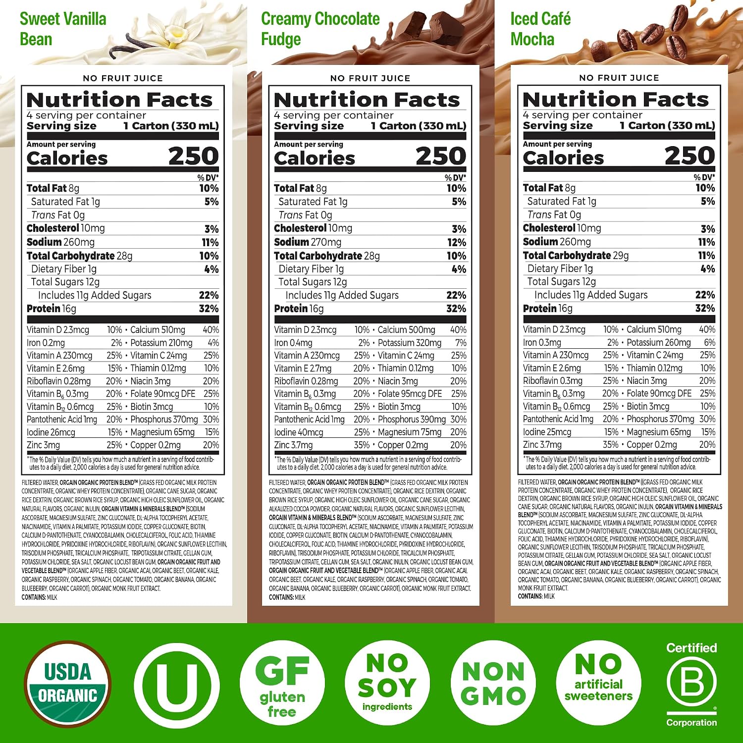 ORGAIN Organic Creamy Chocolate Fudge Shake 12 Pack, 11 FZ | Ready to drink grass-fed dairy protein, meal replacement, 20 vitamins & minerals, fruits & vegetables, non-GMO, gluten-free