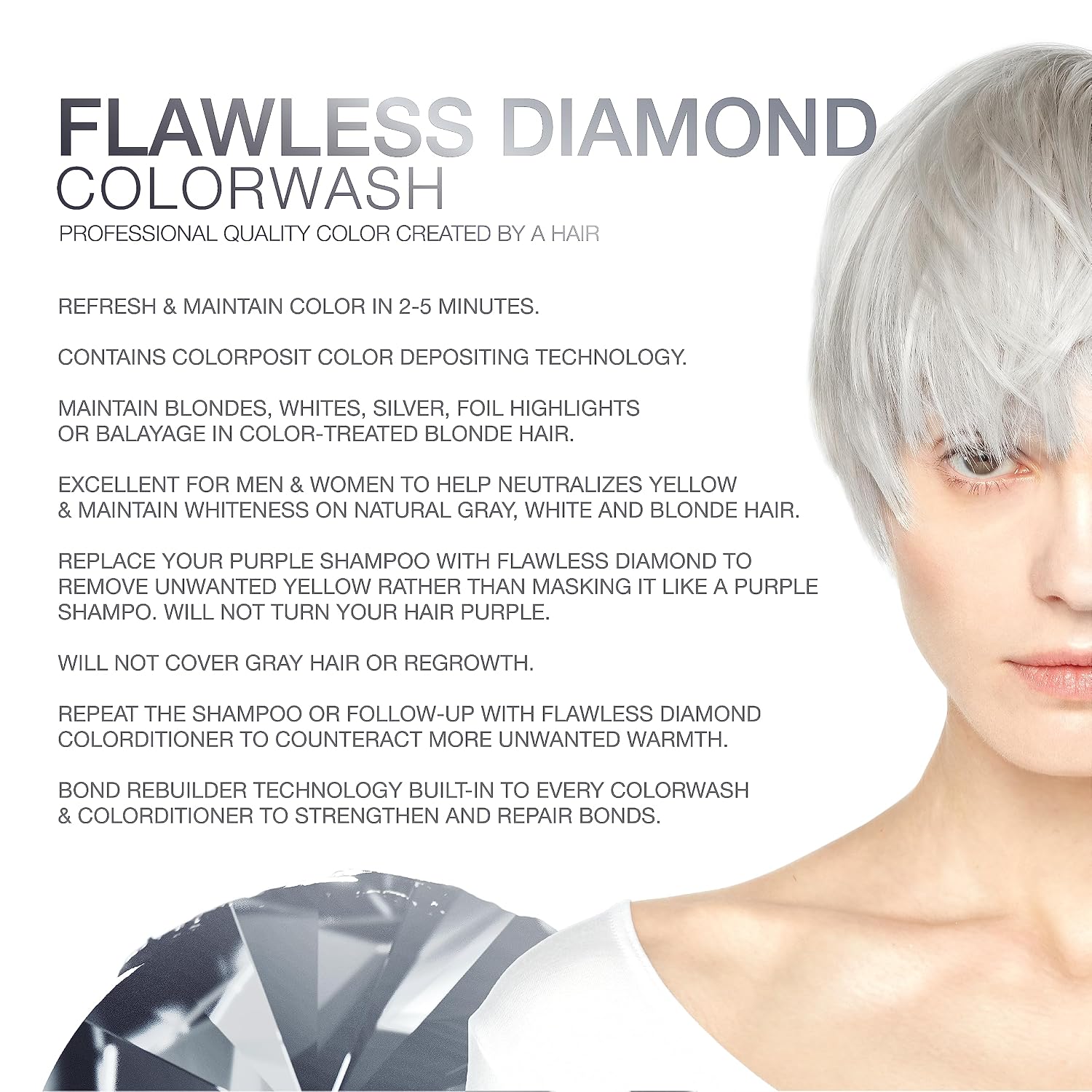 Celeb Luxury Colorwash Color Depositing Shampoo - Color Refresher, Vegan Hair Dye, Bondfix Bond Rebuilder, Viral and Gem Lites
