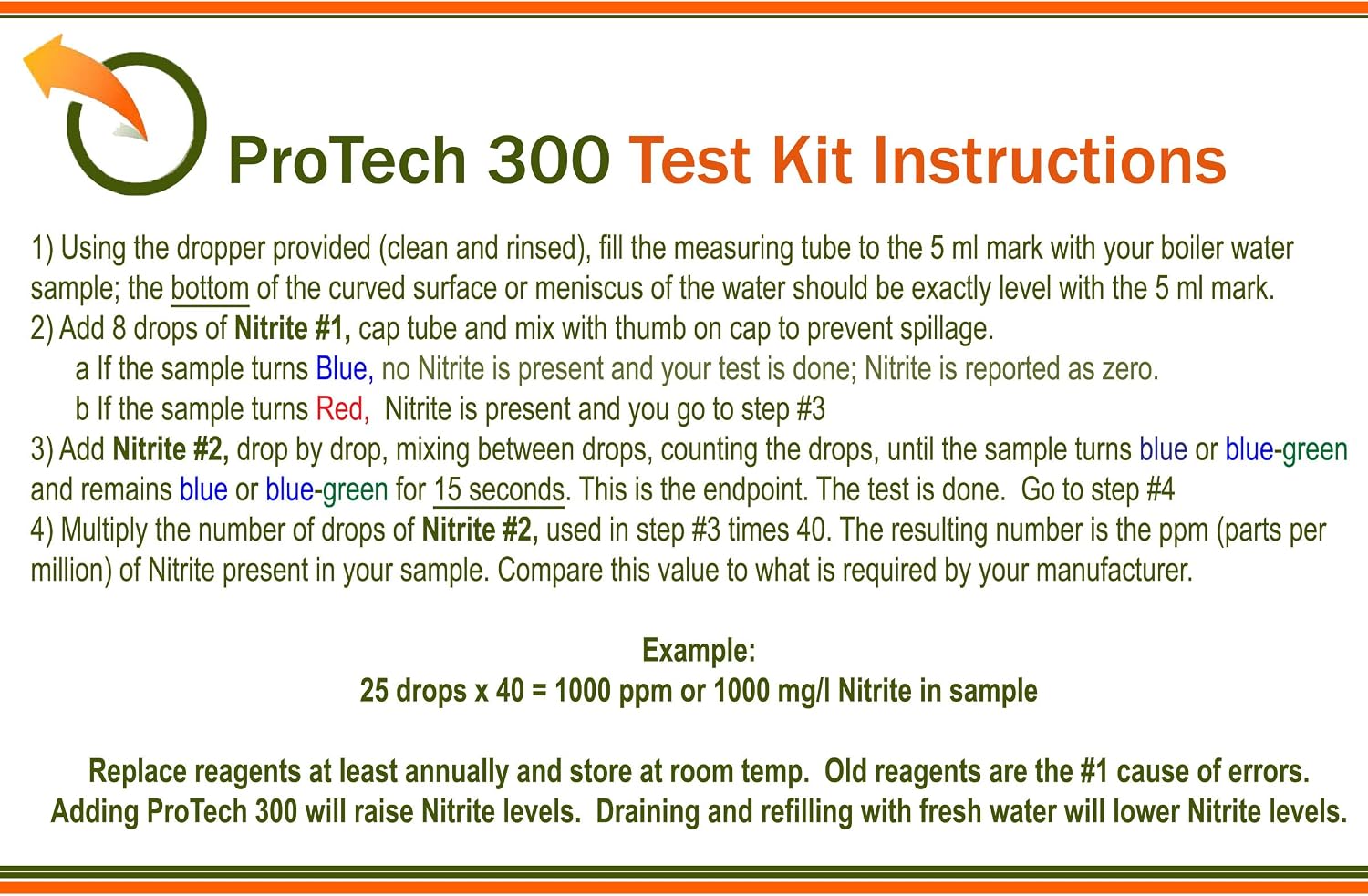 300 Test Kit