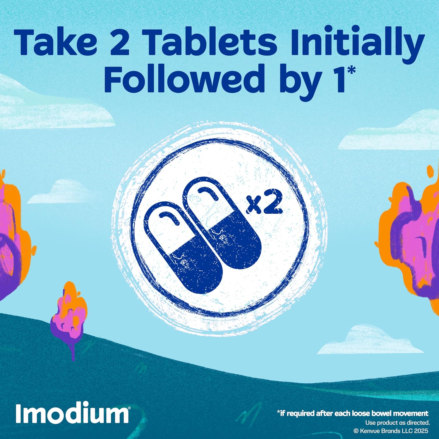 Imodium A-D Diarrhea Relief Caplets, 2mg Loperamide Hydrochloride, 24 Ct | Help Control Symptoms of Diarrhea, Due to Acute Traveler's Diarrhea, for Kids 6+ and Adults