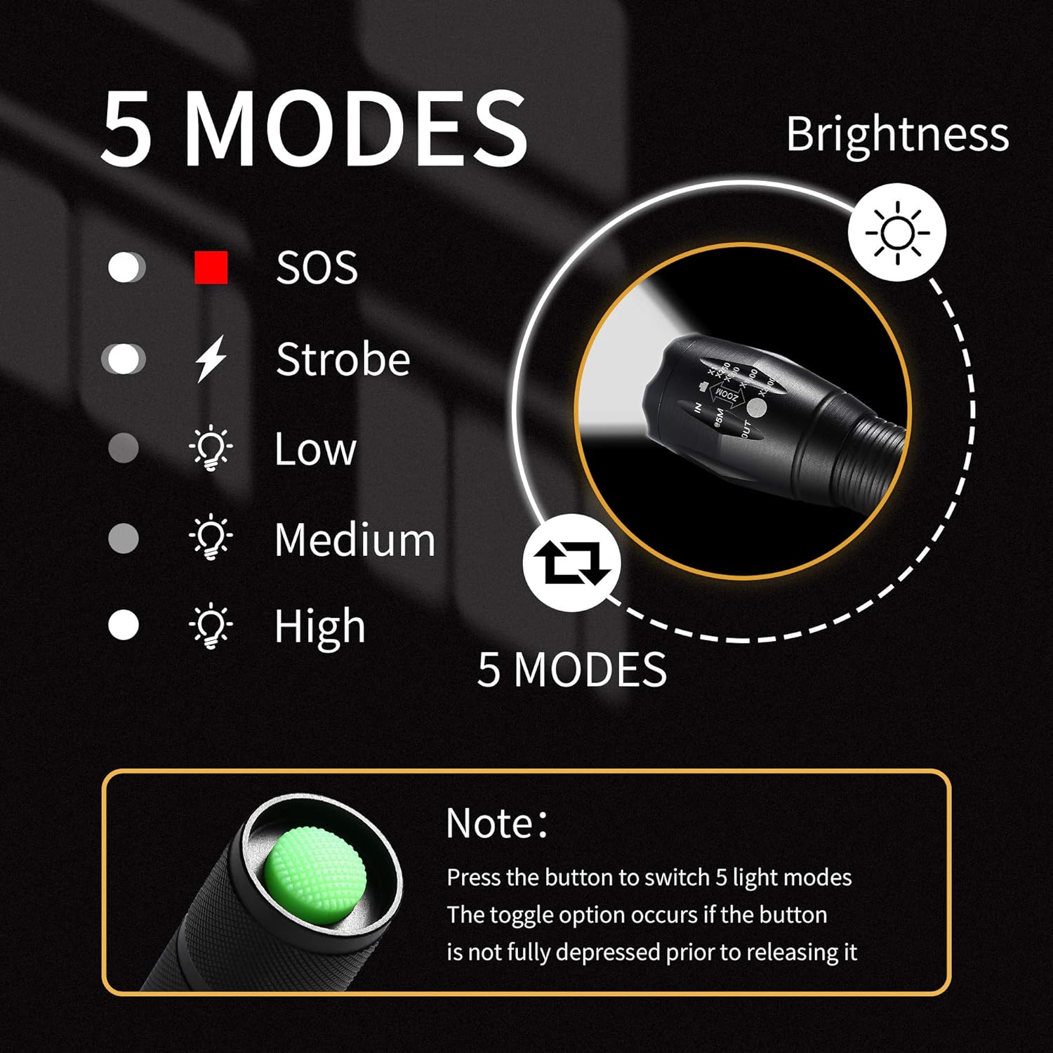 Whaply LED Flashlights