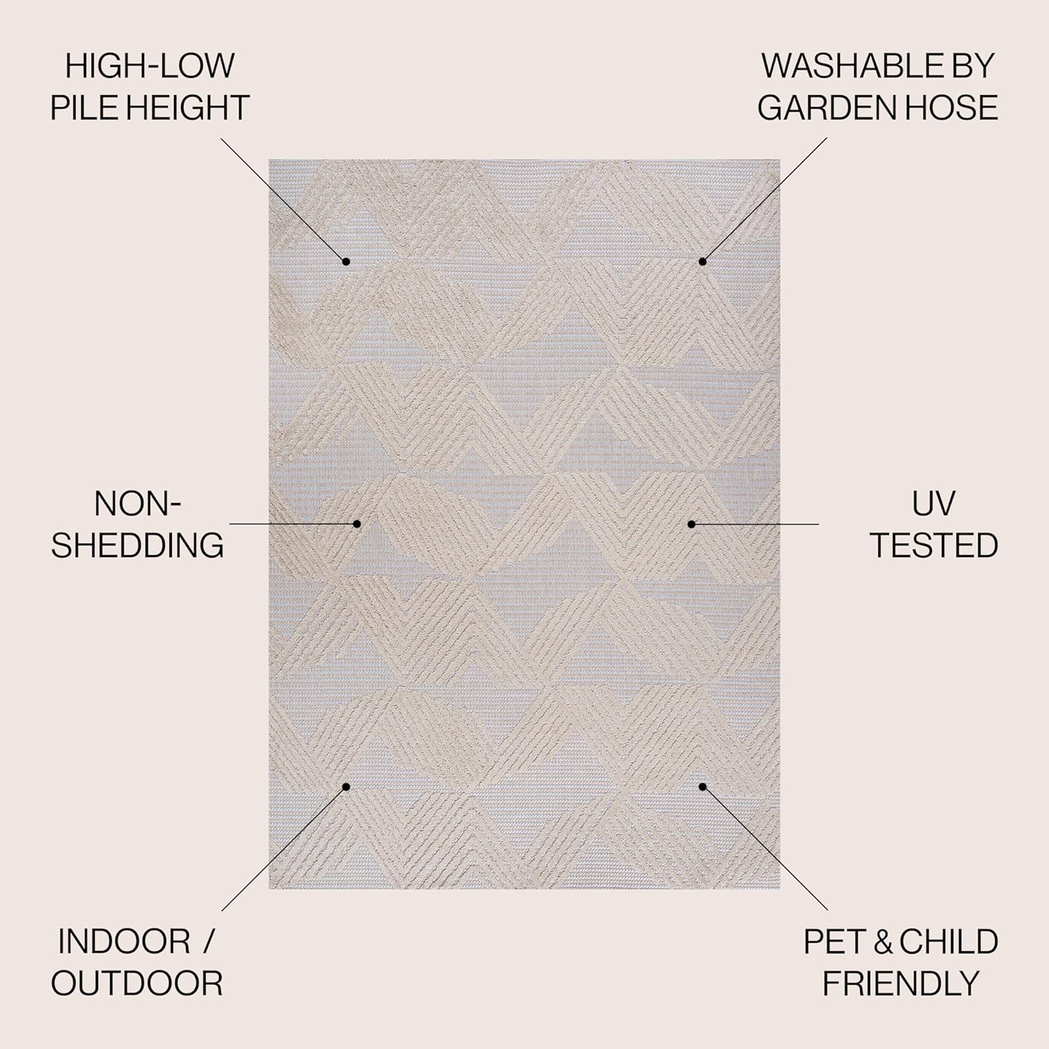 JONATHAN Y Art Deco Geometric Indoor Outdoor Area Rug 3X5 Black/Ivory, Jazz High-Low Pile for Backyard, Patio, Porch, Easy-Cleaning, High Traffic