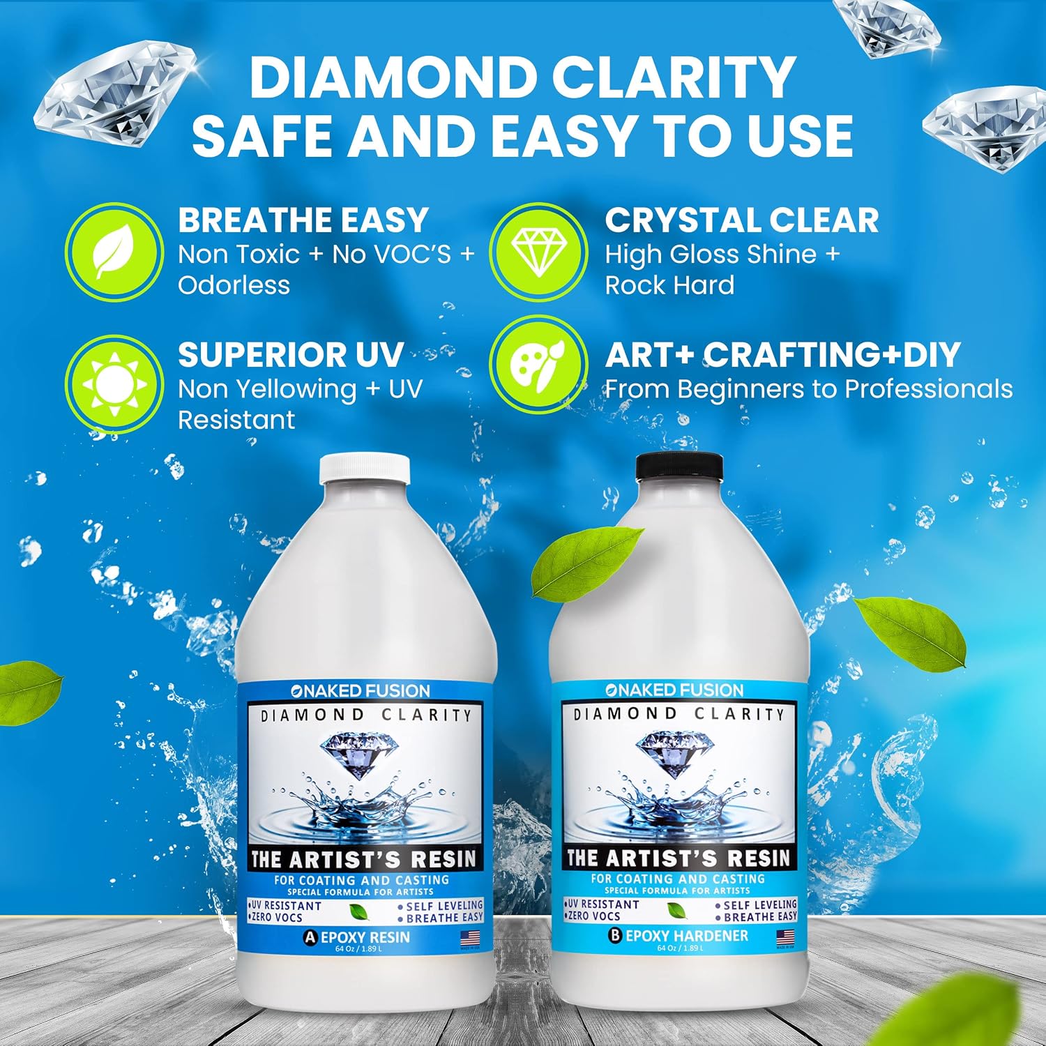 Epoxy Resin Art Resin Crystal Clear Formula -2 Gallon Kit -The Artist's Resin for Coating, Casting, Resin Art, Geodes, Tabletop, Bar Top