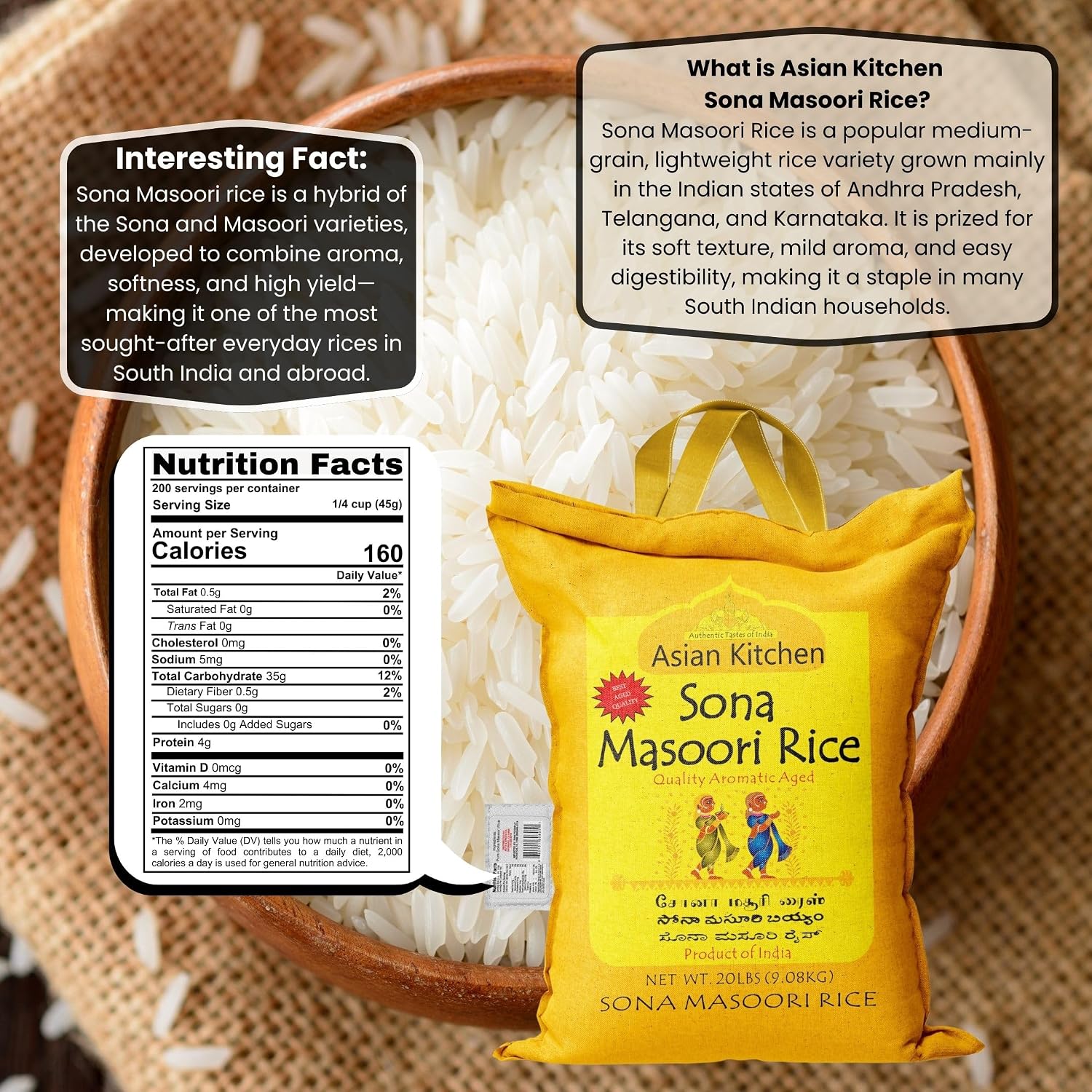 Asian Kitchen White Sona Masoori Aged Rice 20-Pound Bag, 20lbs (9.08kg) Short Grain Rice ~ All Natural | Gluten Friendly | Vegan | Kosher | Indian Origin | Export Quality
