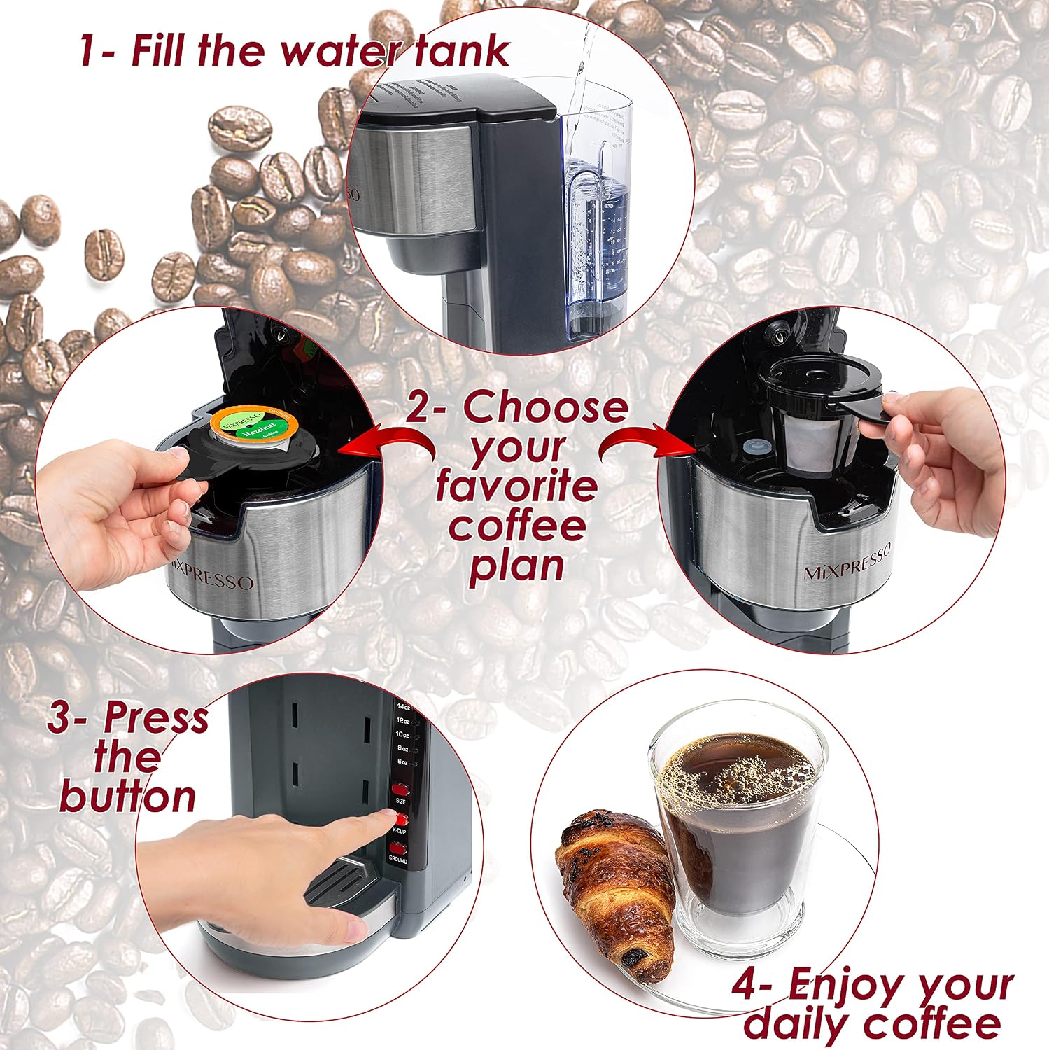 Mixpresso Black Single Serve Coffee Brewer K-Cup Pods Compatible & Ground, 30 oz Compact Coffee Maker Single Serve With 5 Brew Sizes Up To 14 Oz
