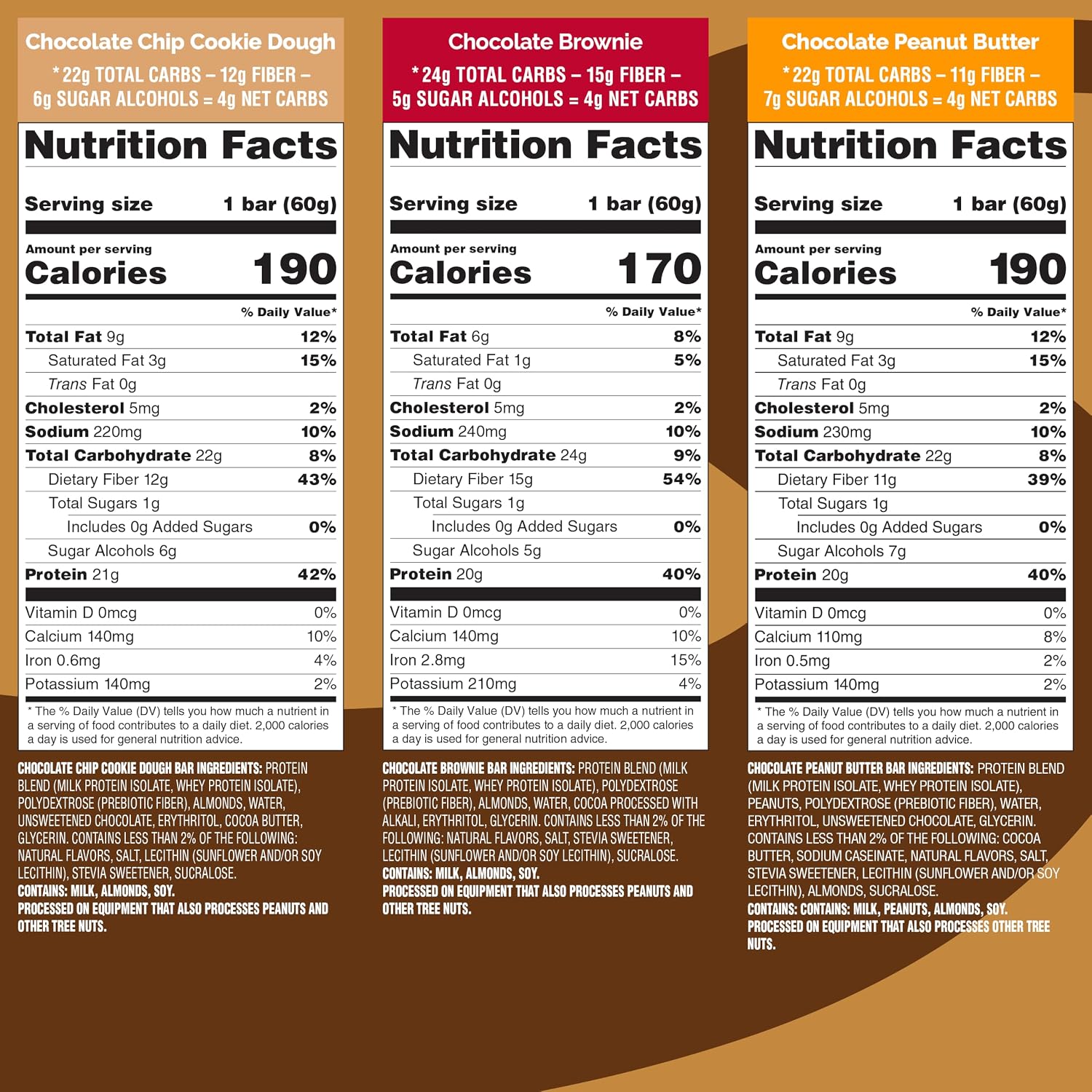 Quest Nutrition Oatmeal Chocolate Chip Protein Bars, 20g Protein, 12 Count | 12g Fiber, 5g Net Carbs, 1g Sugar, Gluten Free, High Quality Protein, Soft and Chewy, Individually Wrapped 2.12oz Bars