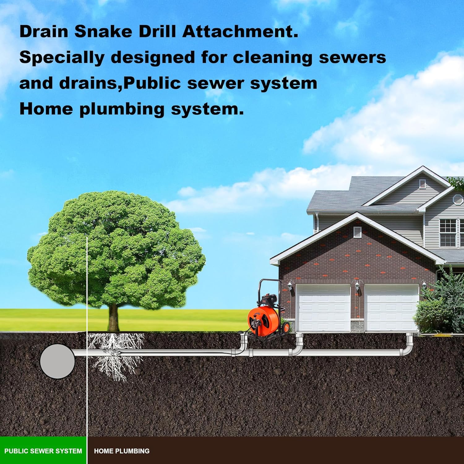 Richcat Drain Snake Drill Attachment, Cutter and Auger Set, Used in 50-100FT AC Drain Cleaning Machine, Fits 5/16 to 3/4 inch Drain Snake Cable