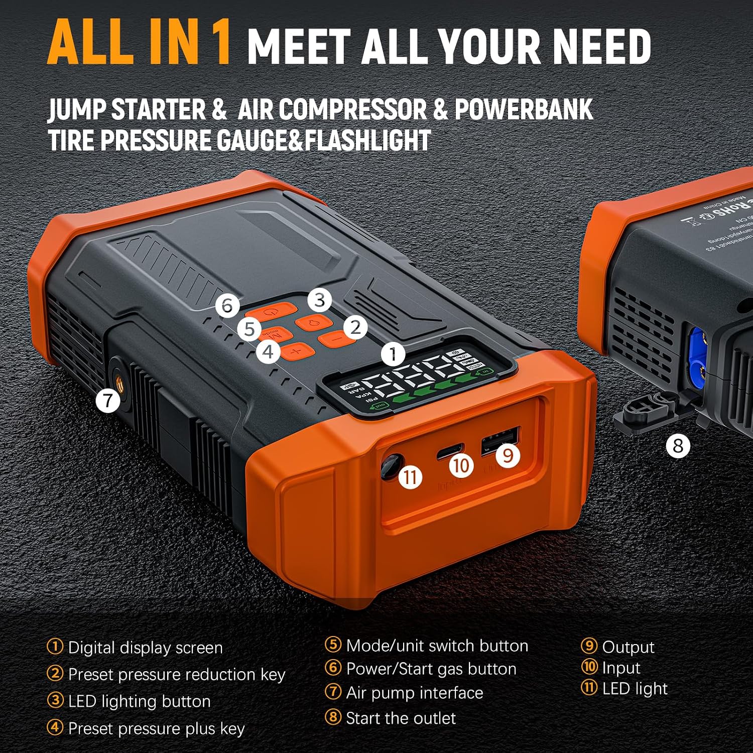 [2026NEW Model] 5000A Jump Starter with Air Compressor,Car Jumper Starter Portable with 150PSI Tire Inflator 12V Jump Box with LCD Display,Flashlight,Storage Case (Up 9L Gas/8L Diesel Engine