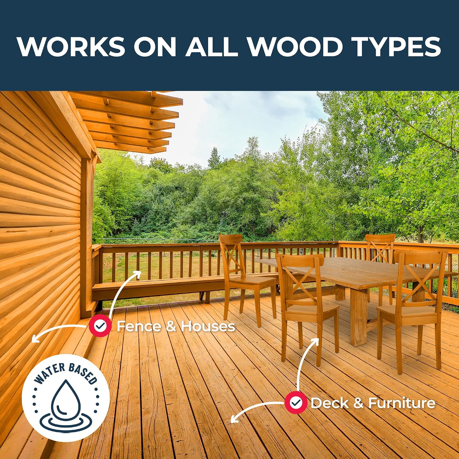 OWATROL Aquadecks, Wood Stain and Sealer, Matt Finish, 85 Oz, Teak | Protects Wood from UV & Moisture, Wood Stain & Sealer for Decks, Fences & Furniture, Water-Based, Won't Peel or Flake, Matt