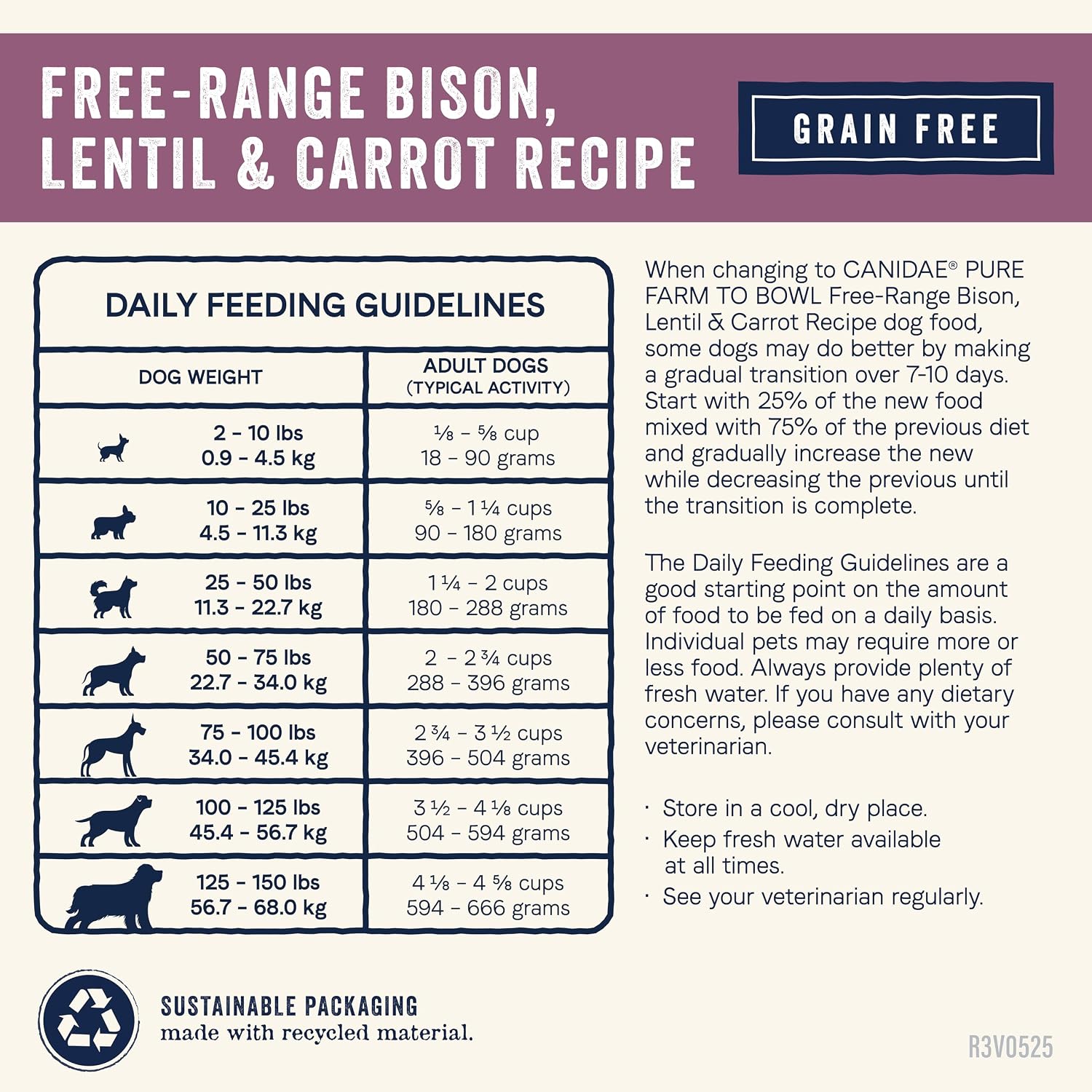 Canidae Pure Farm to Bowl Dry Dog Food - Balanced Nutrition for Adult Dogs - Limited Ingredient Formula - Grain, Wheat & Soy-Free - 22 lb - Wild-Caught Salmon & Sweet Potato Recipe