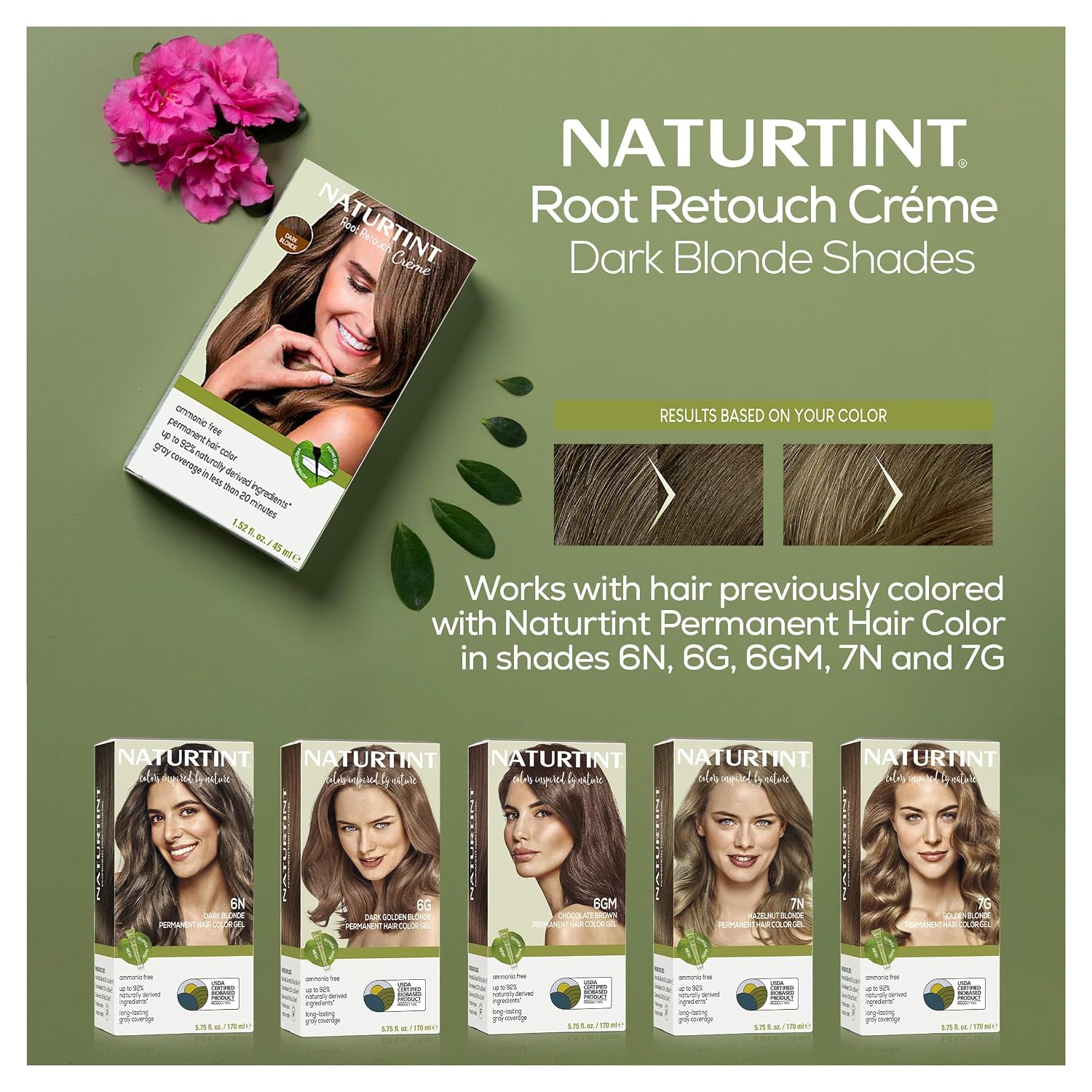 Naturtint Light Brown Root Retouch Crème Permanent Hair Color - Ammonia Free, Conceal Grays, No Artificial Scent, 1.52 Fl Oz