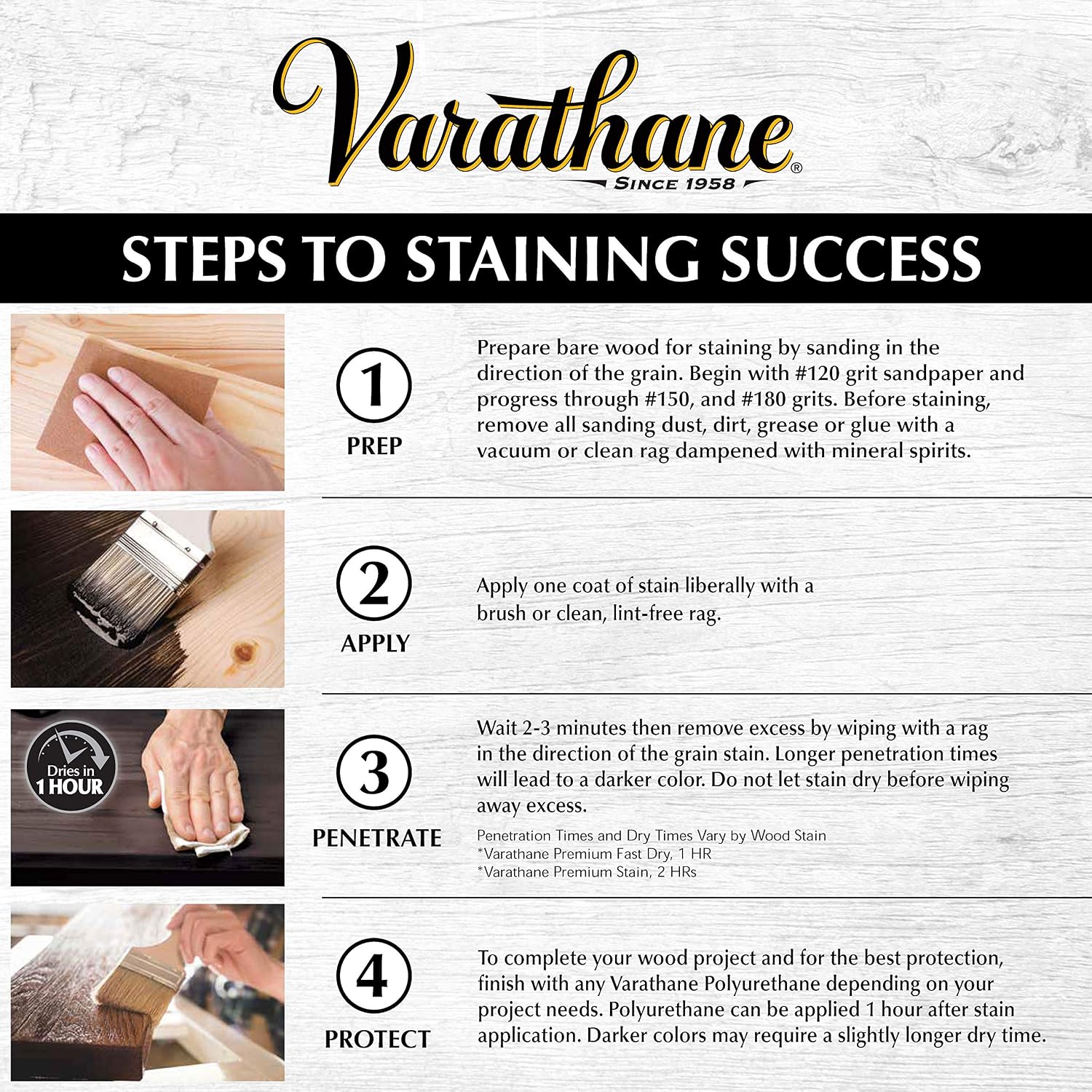 Varathane Premium Fast Dry Weathered Gray Wood Stain | Oil-Based, 1 Coat Color, 1 Hour Dry Time, Interior Wood Stain, Furniture, Cabinets, Doors, Covers Up to 275 Sq Ft, Quart