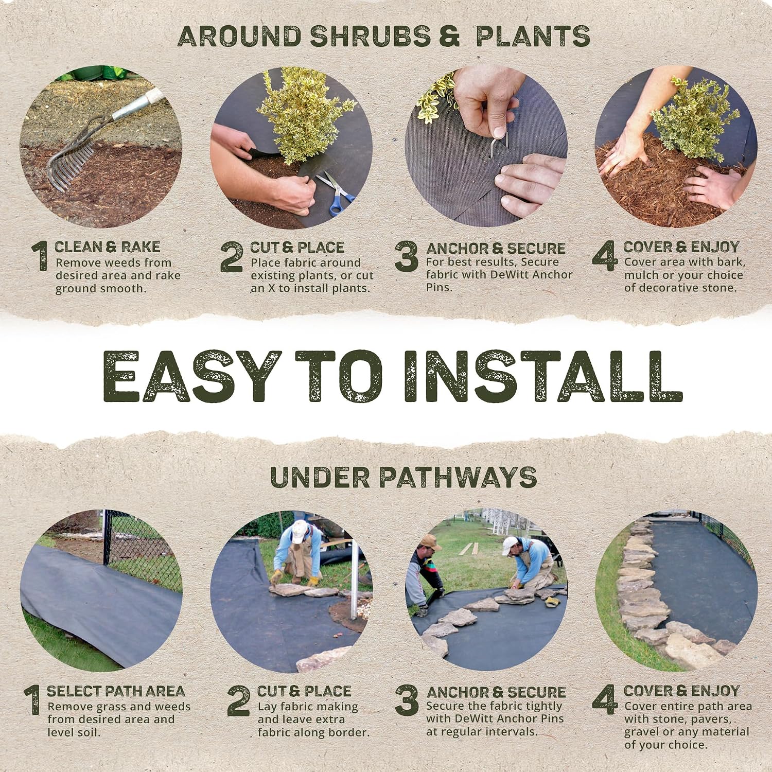 Dewitt Professional Max Weed Barrier Fabric 4.1 oz, Black, 4 x 250 Feet – Heavy-Duty Weed Control and Ground Cover for Gardens, Beds, Mulch, Outdoor Landscaping, and Yard Areas