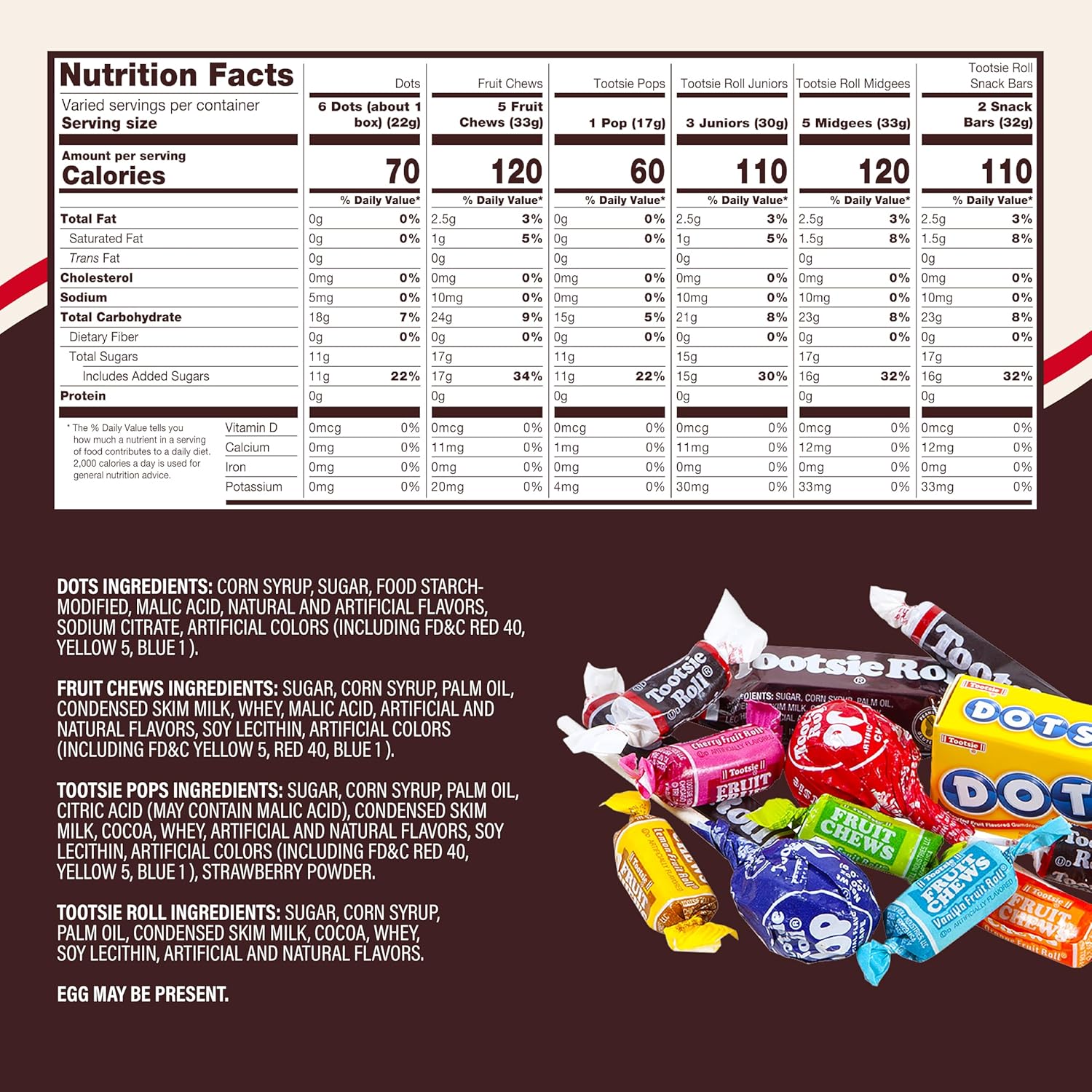Tootsie Roll Child's Play Candy Favorites, 5lb Bag