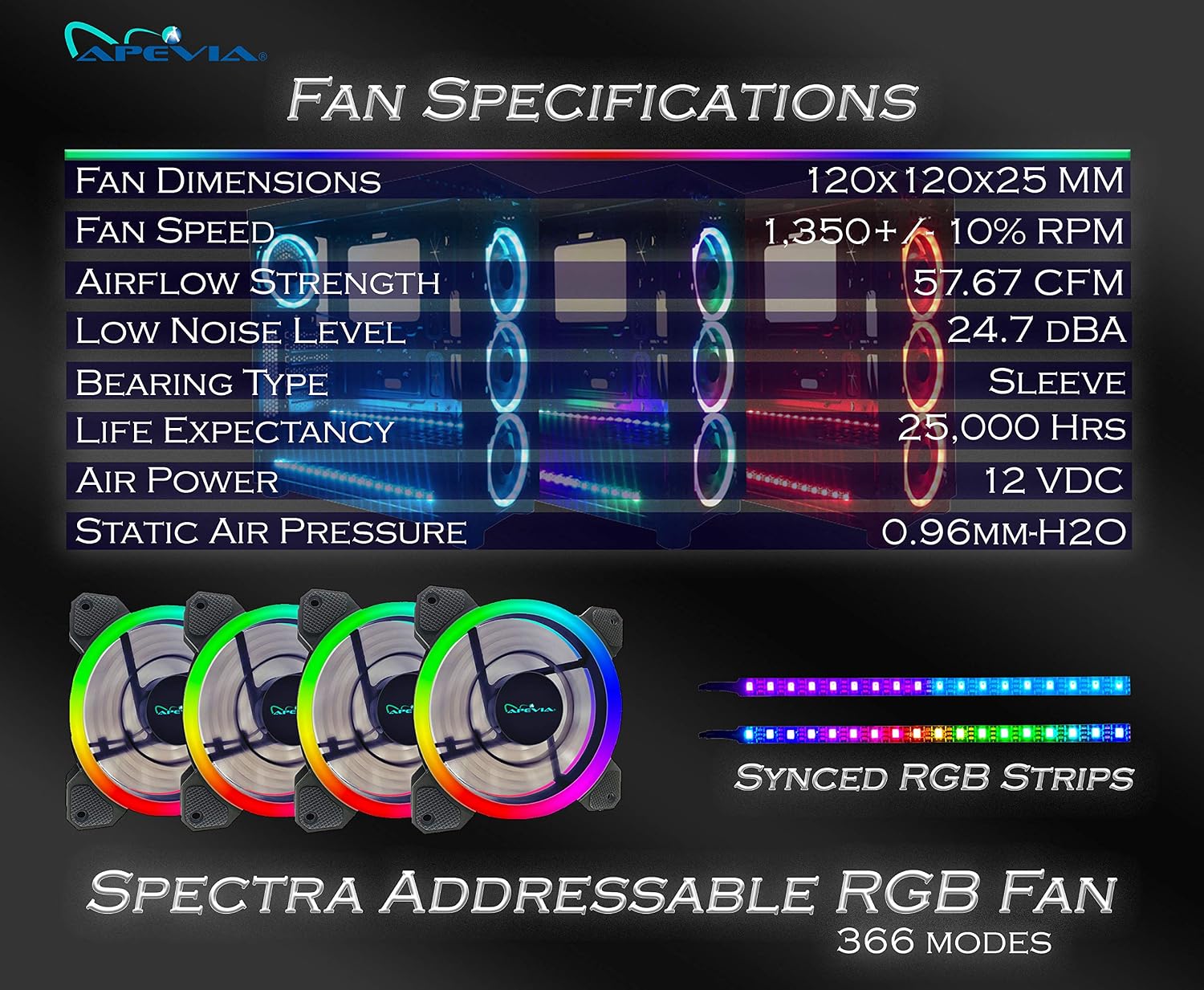 Apevia ST4-RGB Spectra 120mm Silent RGB Fan 4-Pack with Remote Control