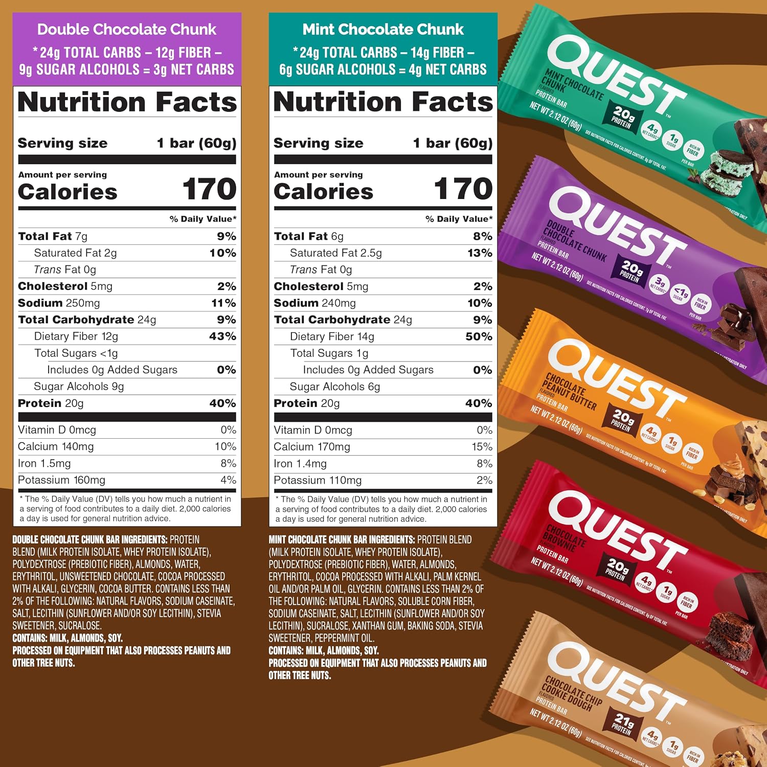 Quest Nutrition Oatmeal Chocolate Chip Protein Bars, 20g Protein, 12 Count | 12g Fiber, 5g Net Carbs, 1g Sugar, Gluten Free, High Quality Protein, Soft and Chewy, Individually Wrapped 2.12oz Bars
