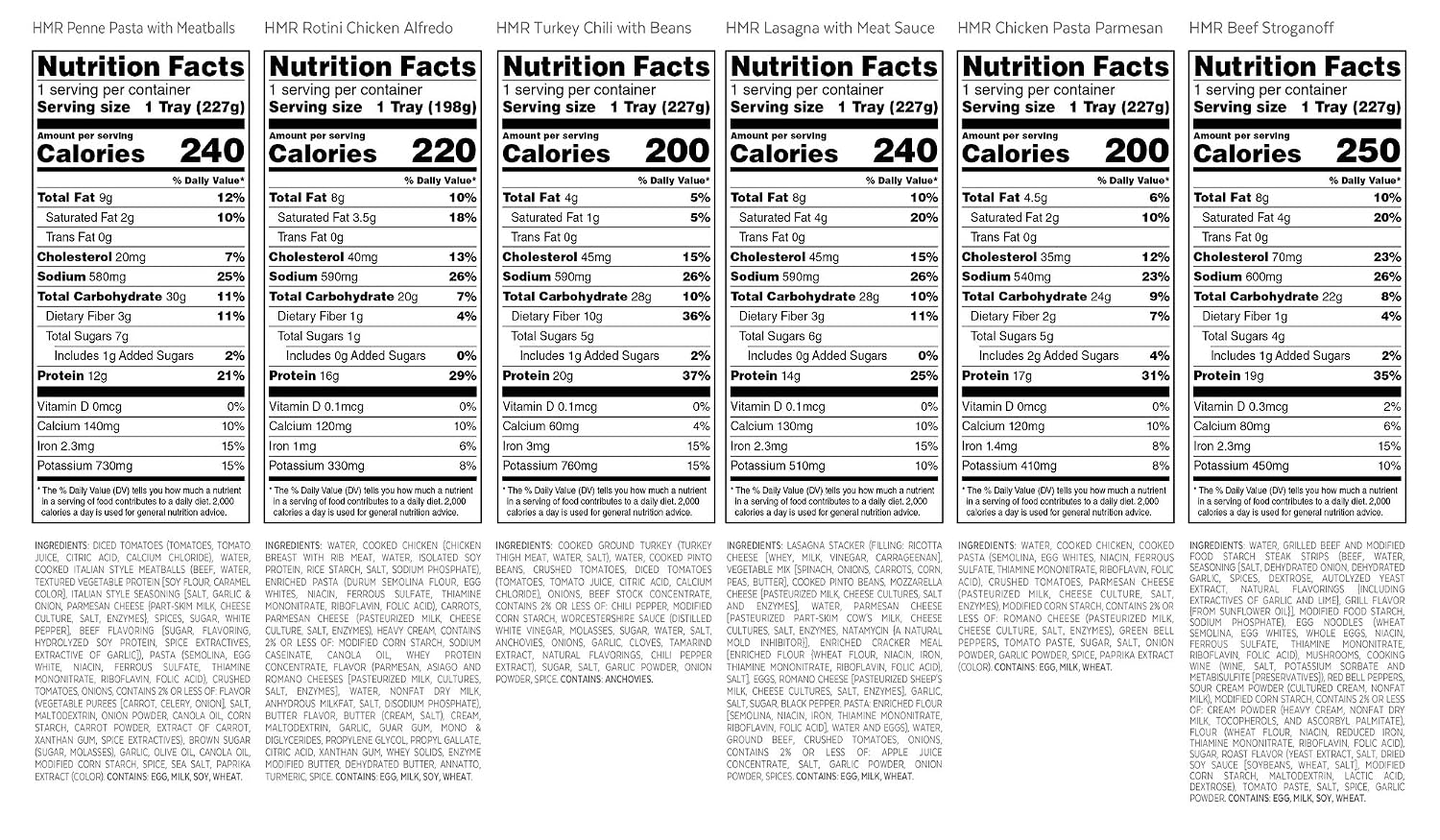 HMR Variety Entrée Meals Pack, 5 Ready-to-Eat Favorites | Entrée Variety Pack – Assorted Ready Meals – Microwave-Friendly – 5 Meals – Shelf Stable
