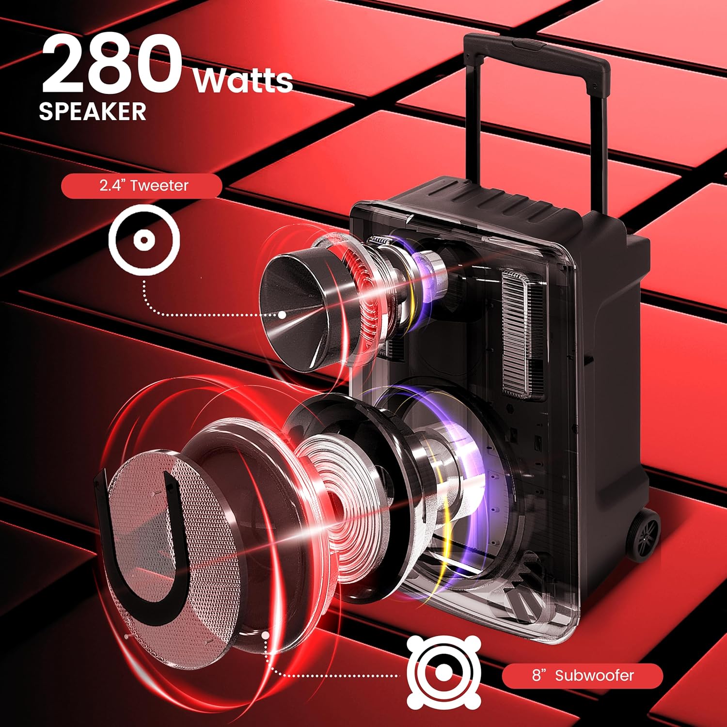 Pyle 8’’ Portable PA Speaker System - 280 Watts PA & Karaoke Speaker with Two Wireless & 1 Wired Microphone, Wireless Bluetooth Streaming