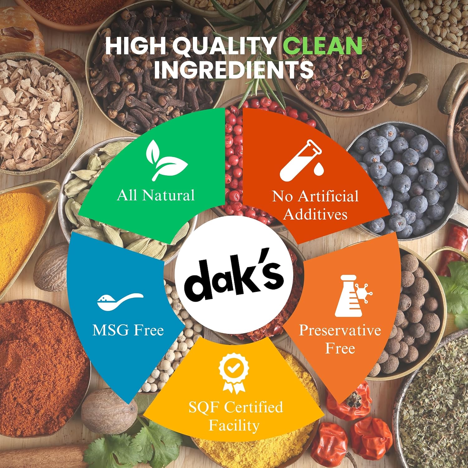 DAK's Spices Green Zest Seasoning Blend | 100% Salt & Sugar Free | Premium & Healthy Seasoning | MSG Free, Preservative Free, Potassium Chloride Free | Low Carb & Keto Friendly | Perfect for Clean Eating & Adding Flavor to Recipes | 1.5 oz