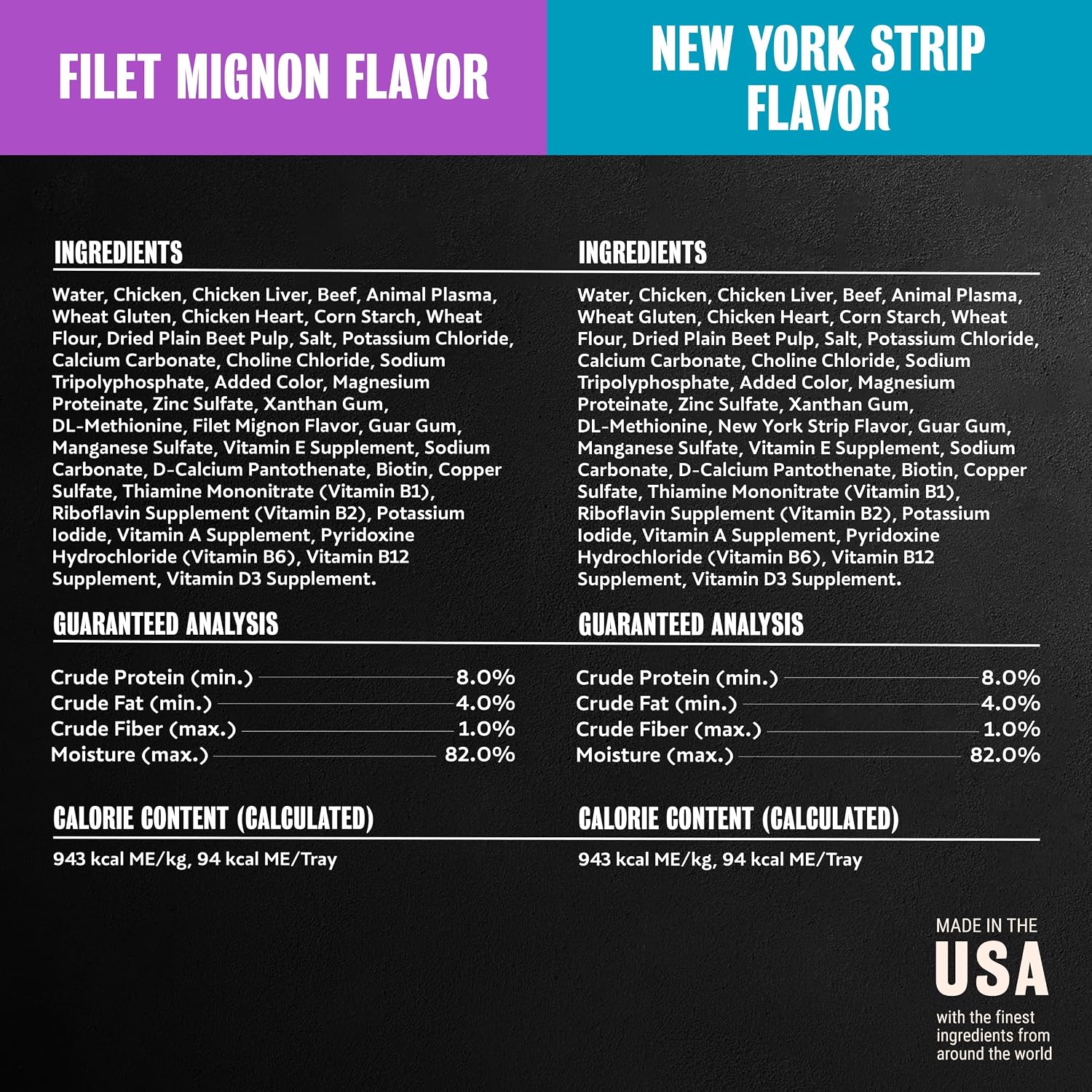 Cesar Filets in Gravy Wet Dog Food, Steak Mix Variety, 3.5 oz, 24 Count | Filet Mignon, New York Strip & Prime Rib, real meat, slow-cooked, no fillers/added sugar/artificial flavors, easy peel trays