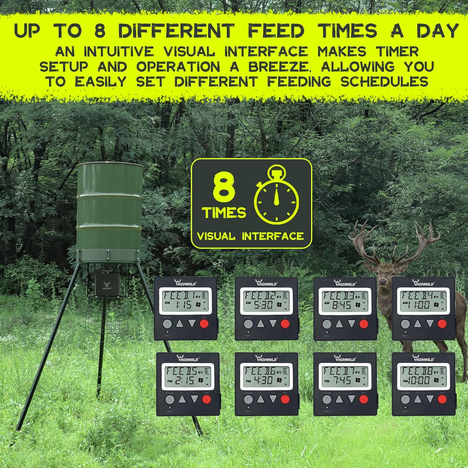 Highwild 6V/12V Universal Game Feeder Digital Timer | Up to 8 Feed Times Deer Feeder Timer with Adjustable Feed Duration, Motor Speed, LCD Display