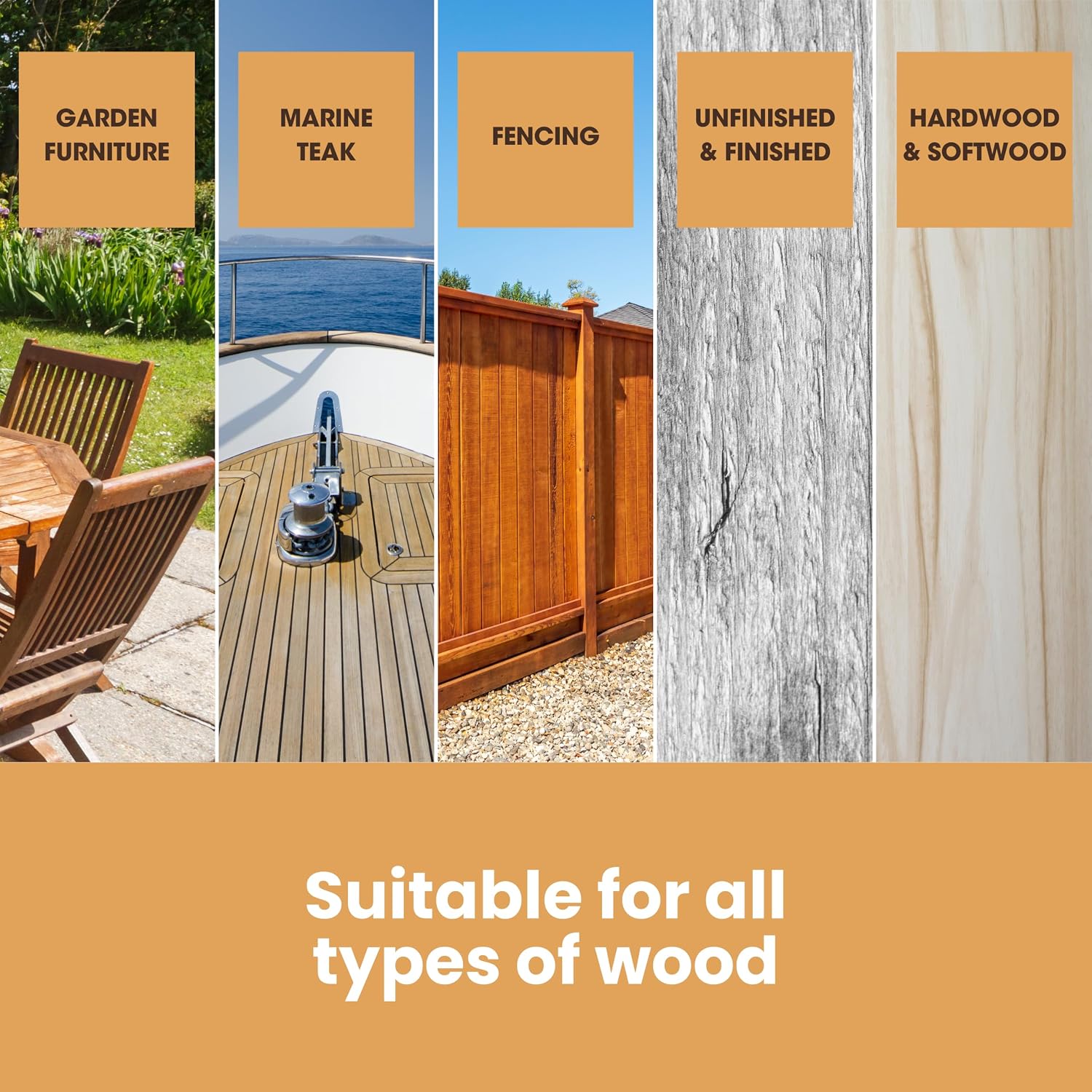 Furniture Clinic Wood Stain | Dark Oak | Water Based | Fast Drying, Low Odor