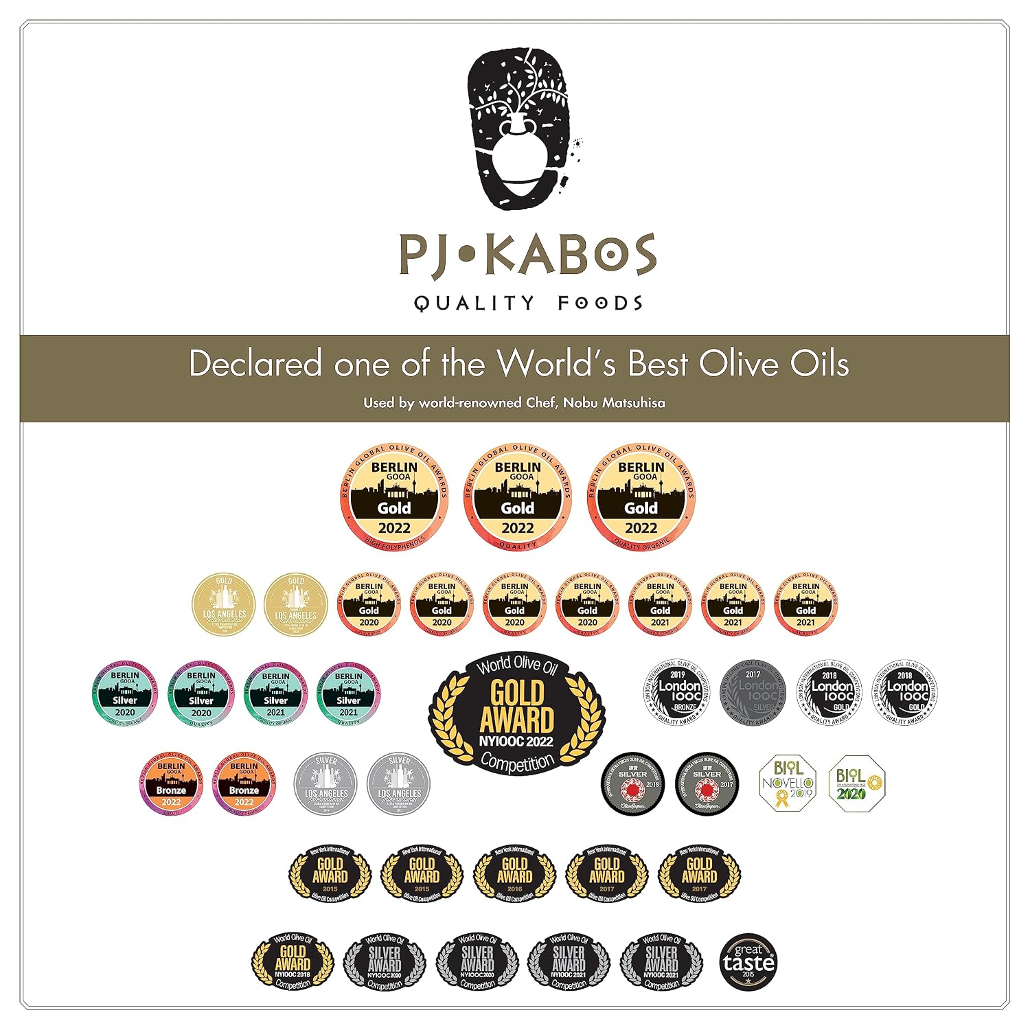 P.J. KABOS Fresh 2025/26 Harvest, High Phenolic (400+mg/kg), Natural Greek Extra Virgin Olive Oil, Kosher, Greece, Cold Extracted, 16.9 oz Tin, Koroneiki, "Family Reserve -Medium"