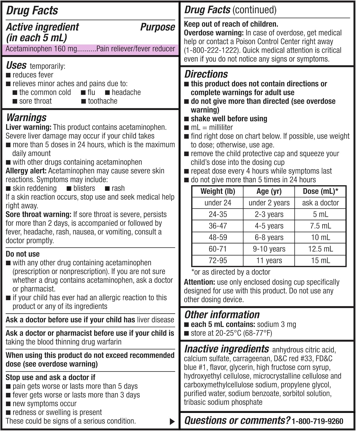 Amazon Basic Care Children's Acetaminophen 160 mg per 5 mL Oral Suspension, Grape Flavor, Pain Reliever and Fever Reducer, 4 fl oz