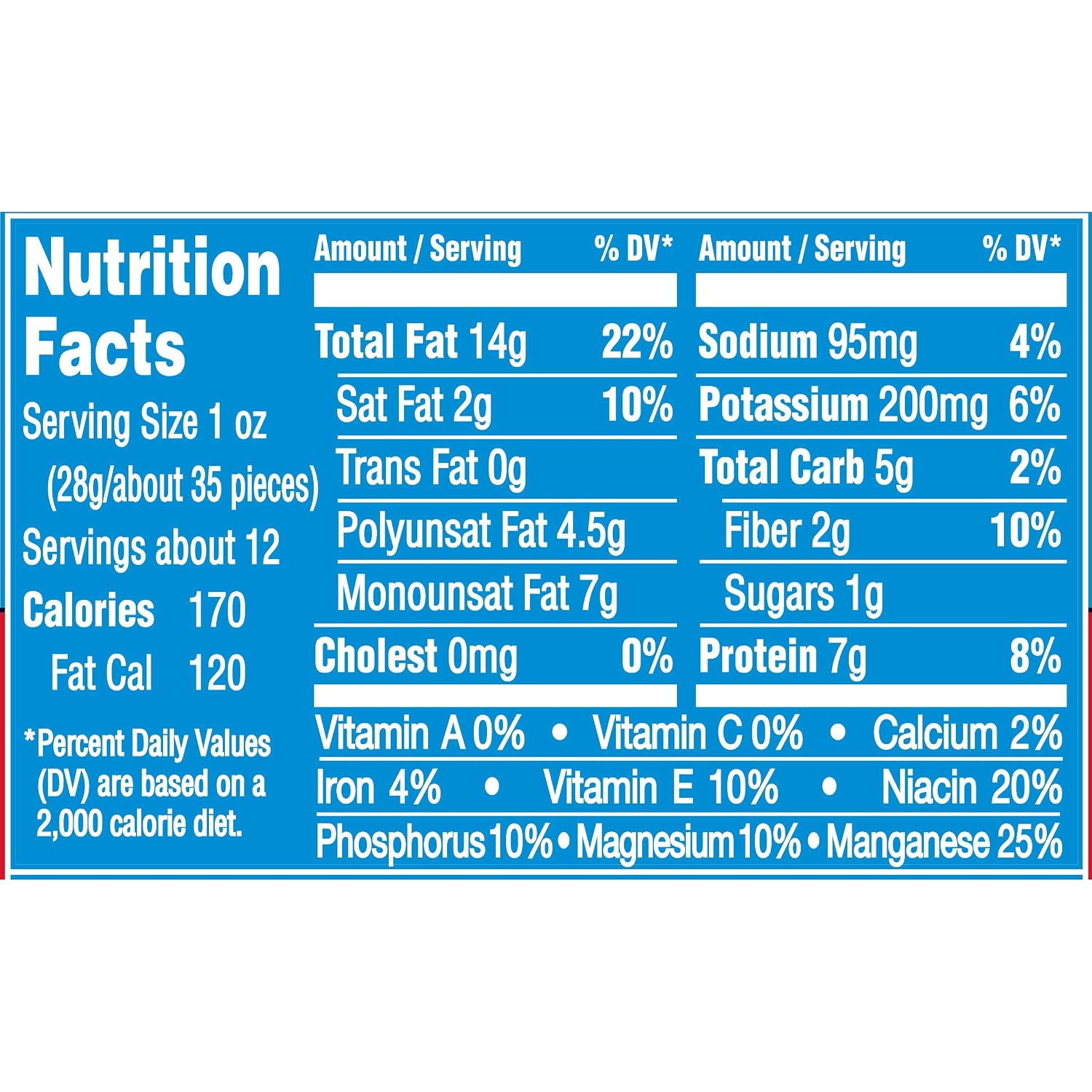 PLANTERS Salted Peanuts, Plant Based Protein Snacks, 12 Oz (1 Ct) | Roasted Salted Nuts. Resealable Canister. Snacks for Adults. Party Mix, Party Snacks