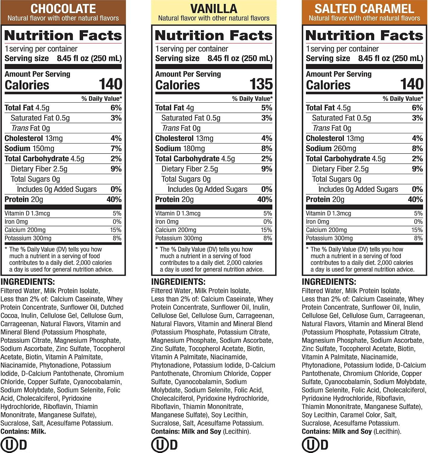 Labrada Lean Body Ready-to-Drink Chocolate Protein Shake, 40g Protein, Whey Blend, 0 Sugar, Gluten Free, 22 Vitamins & Minerals, LABRADA, 17 Fl Oz (Pack of 12)