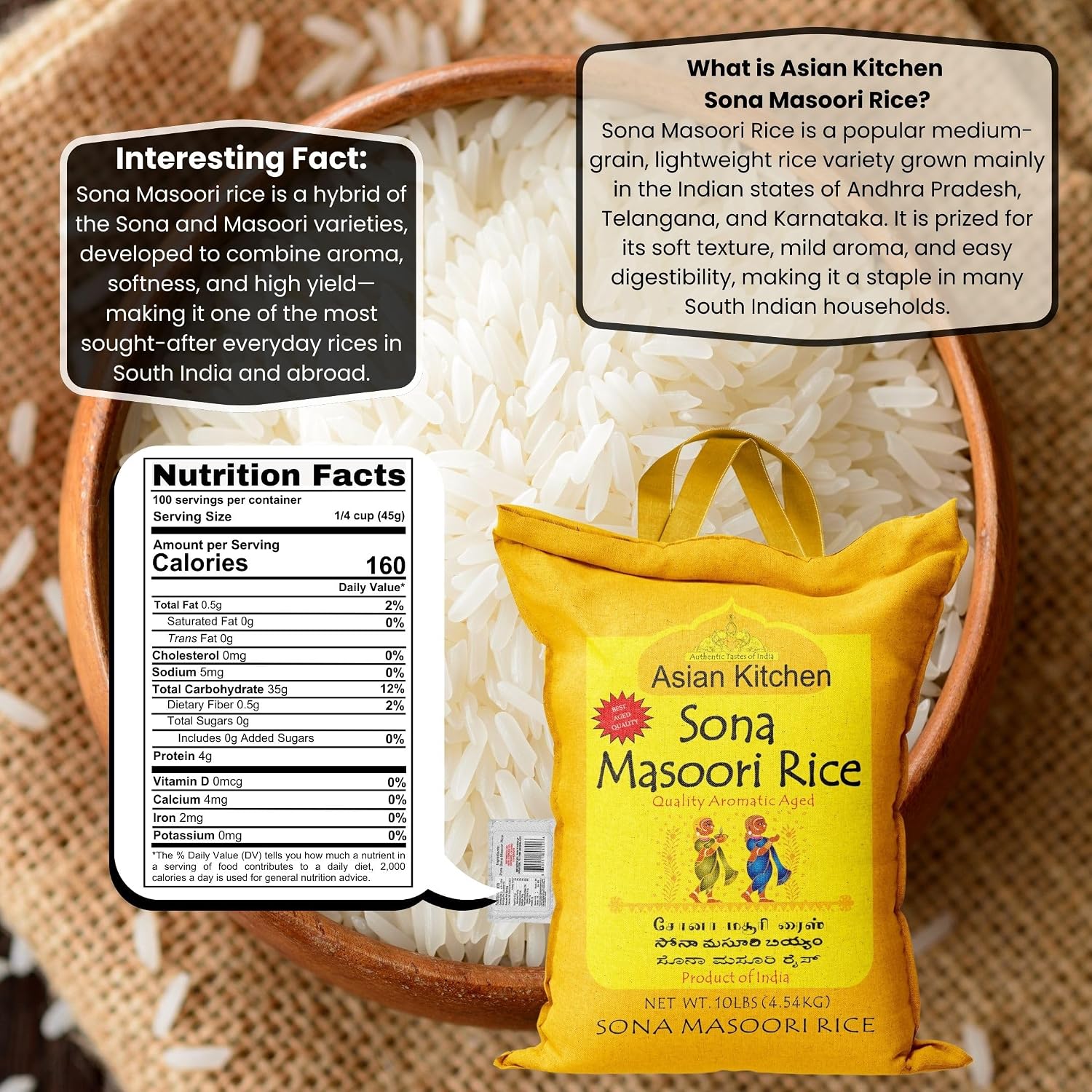 Asian Kitchen White Sona Masoori Aged Rice 20-Pound Bag, 20lbs (9.08kg) Short Grain Rice ~ All Natural | Gluten Friendly | Vegan | Kosher | Indian Origin | Export Quality