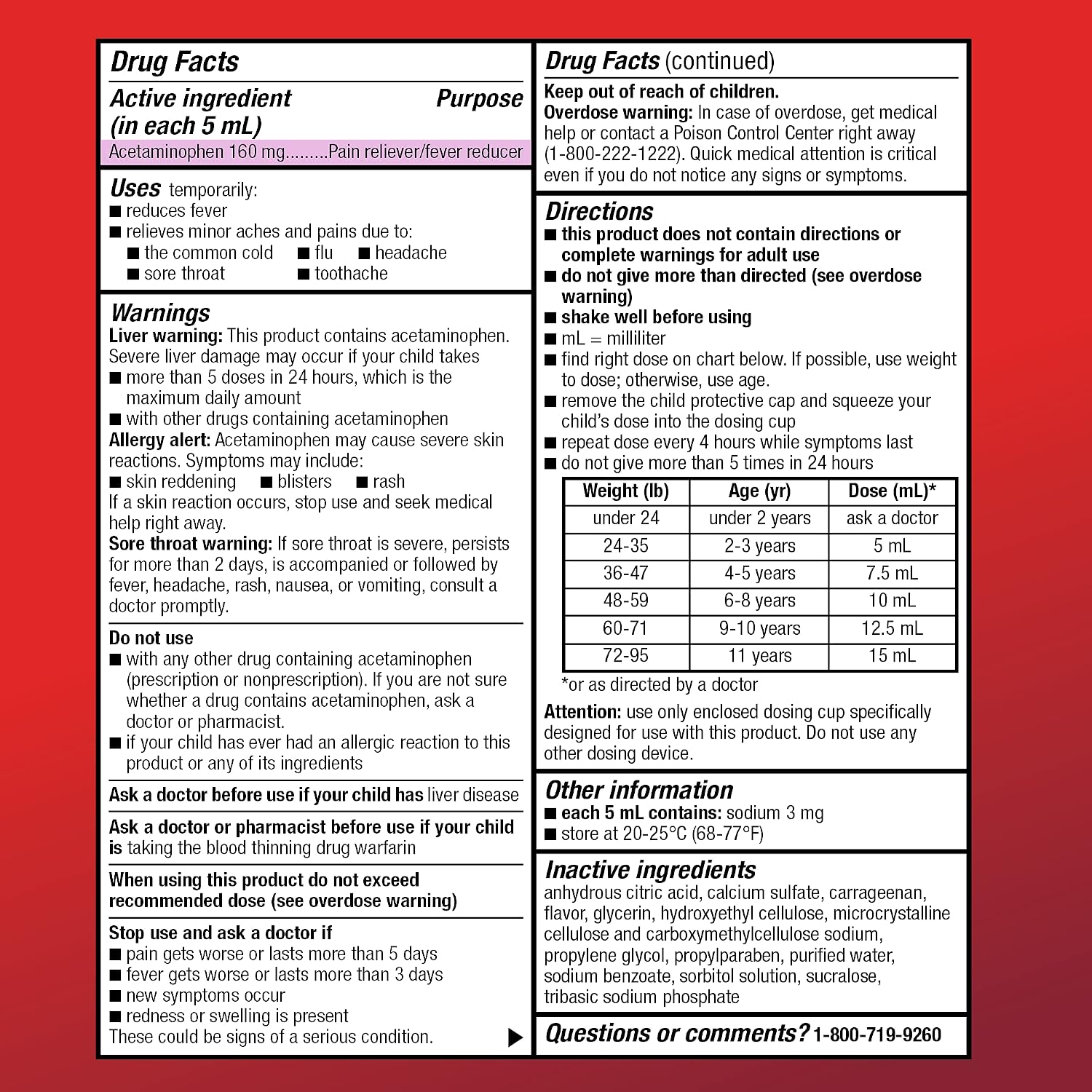 Amazon Basic Care Children's Acetaminophen 160 mg per 5 mL Oral Suspension, Grape Flavor, Pain Reliever and Fever Reducer, 4 fl oz
