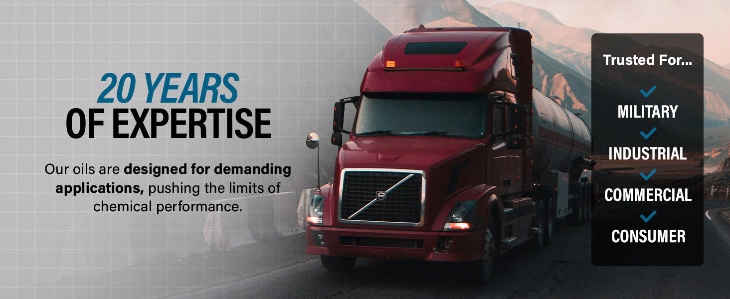 TRIAX Fleet Ultra, 20+ Years of Expertise.