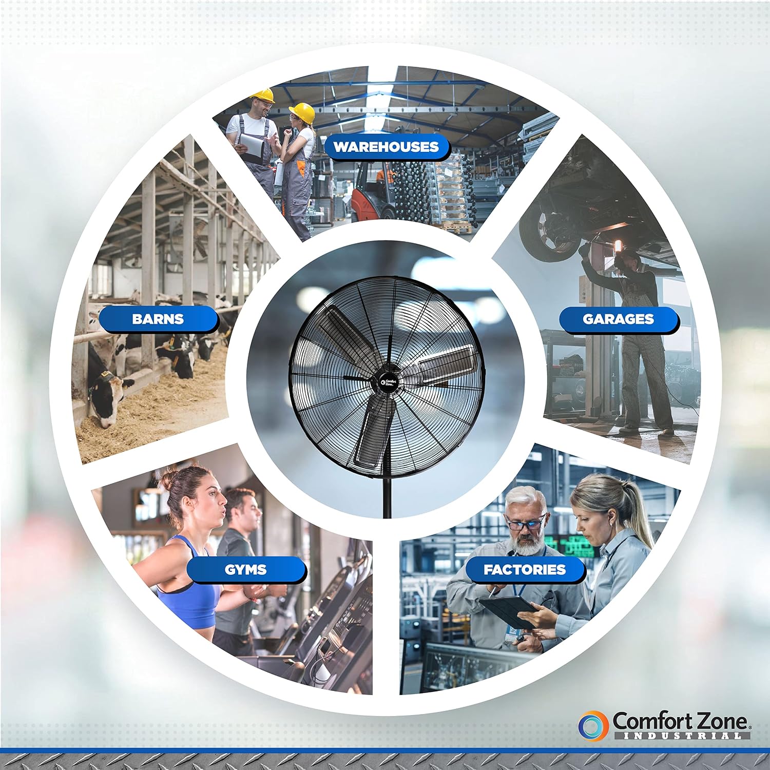 Comfort Zone Industrial Pedestal Fan, 30 inch, 3 Speed, High Velocity, Adjustable Height 56” to 76”, Metal, Meets OSHA Standards