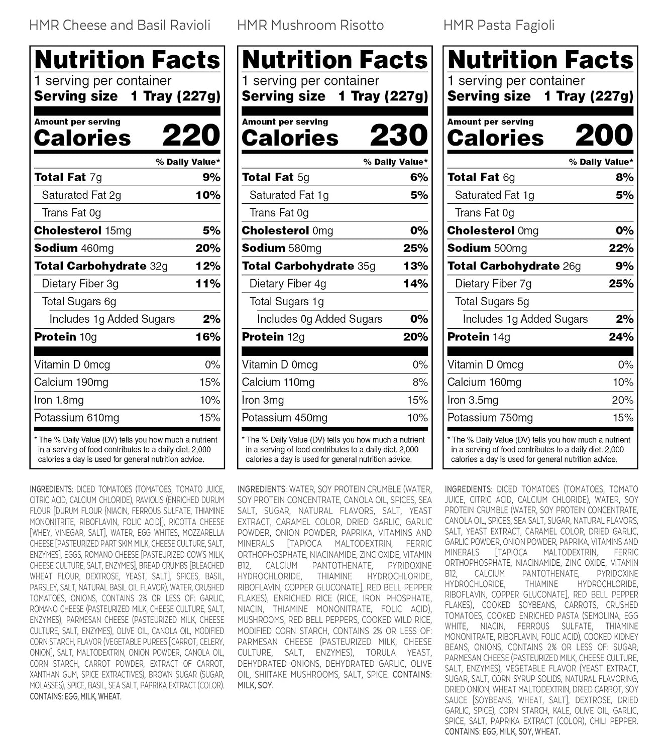 HMR Variety Entrée Meals Pack, 5 Ready-to-Eat Favorites | Entrée Variety Pack – Assorted Ready Meals – Microwave-Friendly – 5 Meals – Shelf Stable