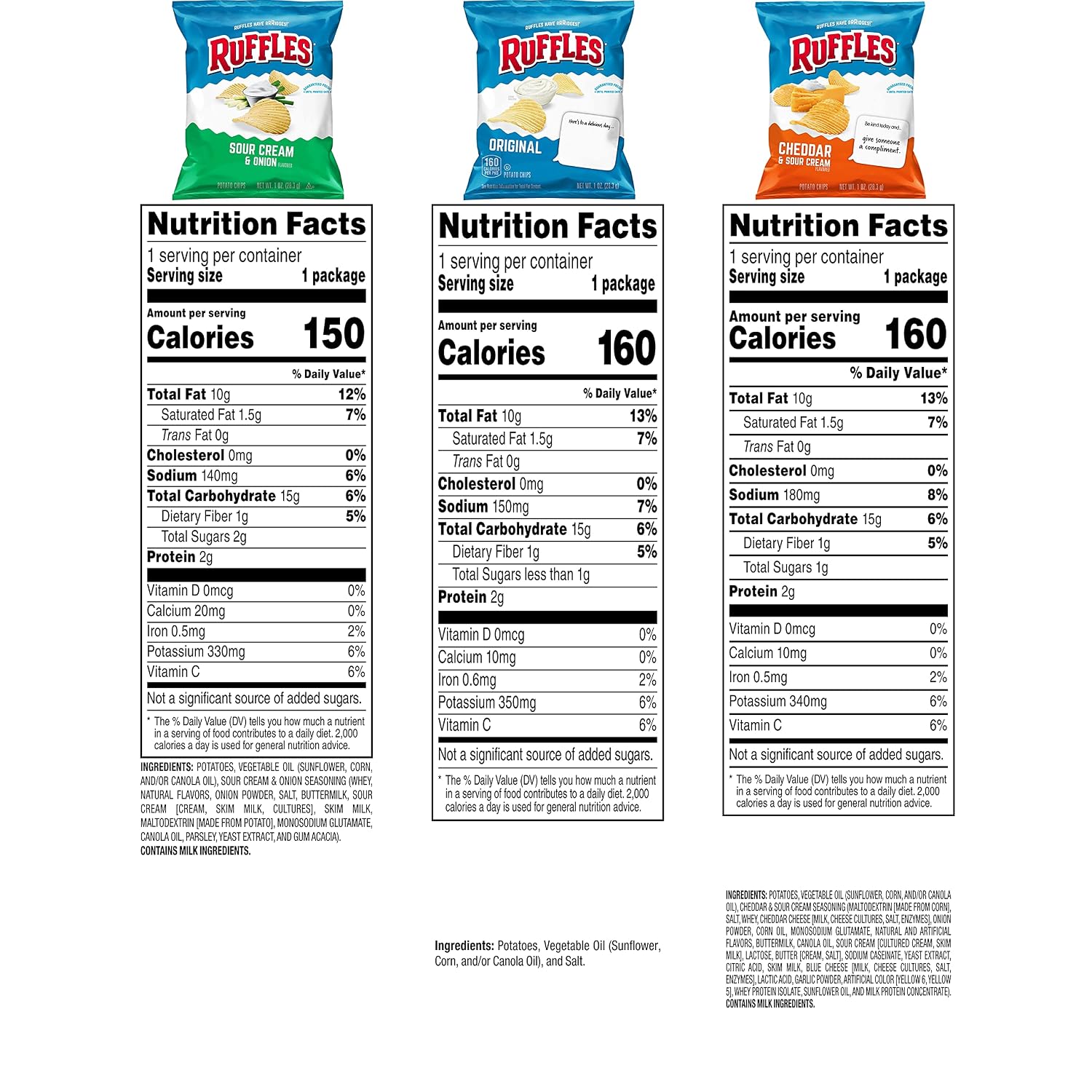 Ruffles Cheddar & Sour Cream Flavored Potato Chips, 1.5 Ounce (Pack of 64)