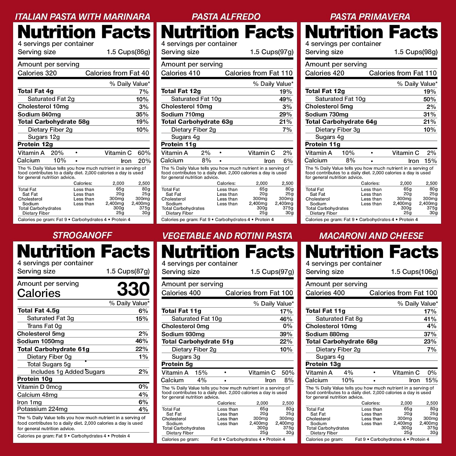 Legacy Food Storage 32 Serving Emergency Food Supply Bucket, 8 Entrees, 12,440 Total Calories, Shelf Stable Lunch & Dinner, Freeze Dried Survival Meals for MRE Camping, Hiking, Prepping