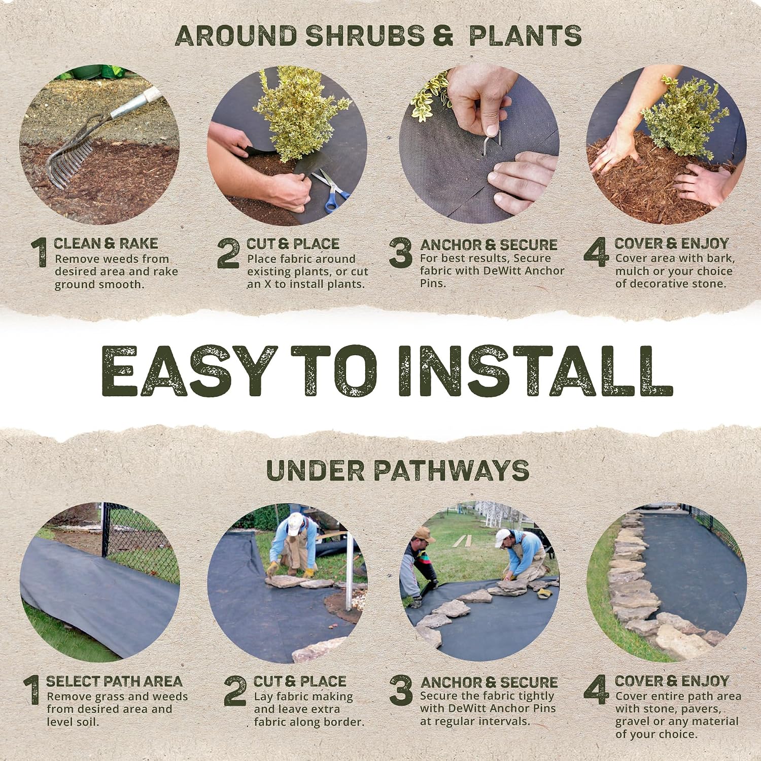 Dewitt Sunbelt Weed Barrier Fabric, 3.2 oz, 3 x 300 Feet – Heavy-Duty Ground Cover Mat for Greenhouse Floors, Garden Rows, Raised Beds, Grass and Yard Gardening, and Outdoor Landscape Protection | Ground Cover Mat for Greenhouse Floors, Garden Rows, Rais…