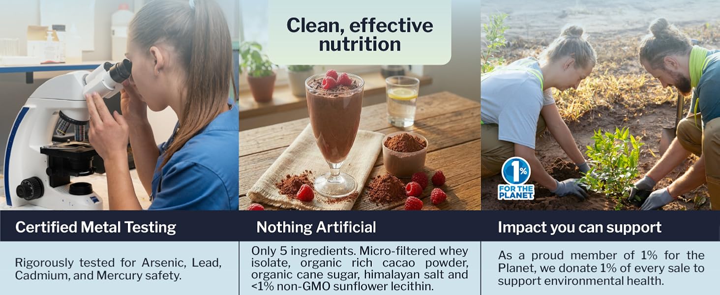 Clean whey