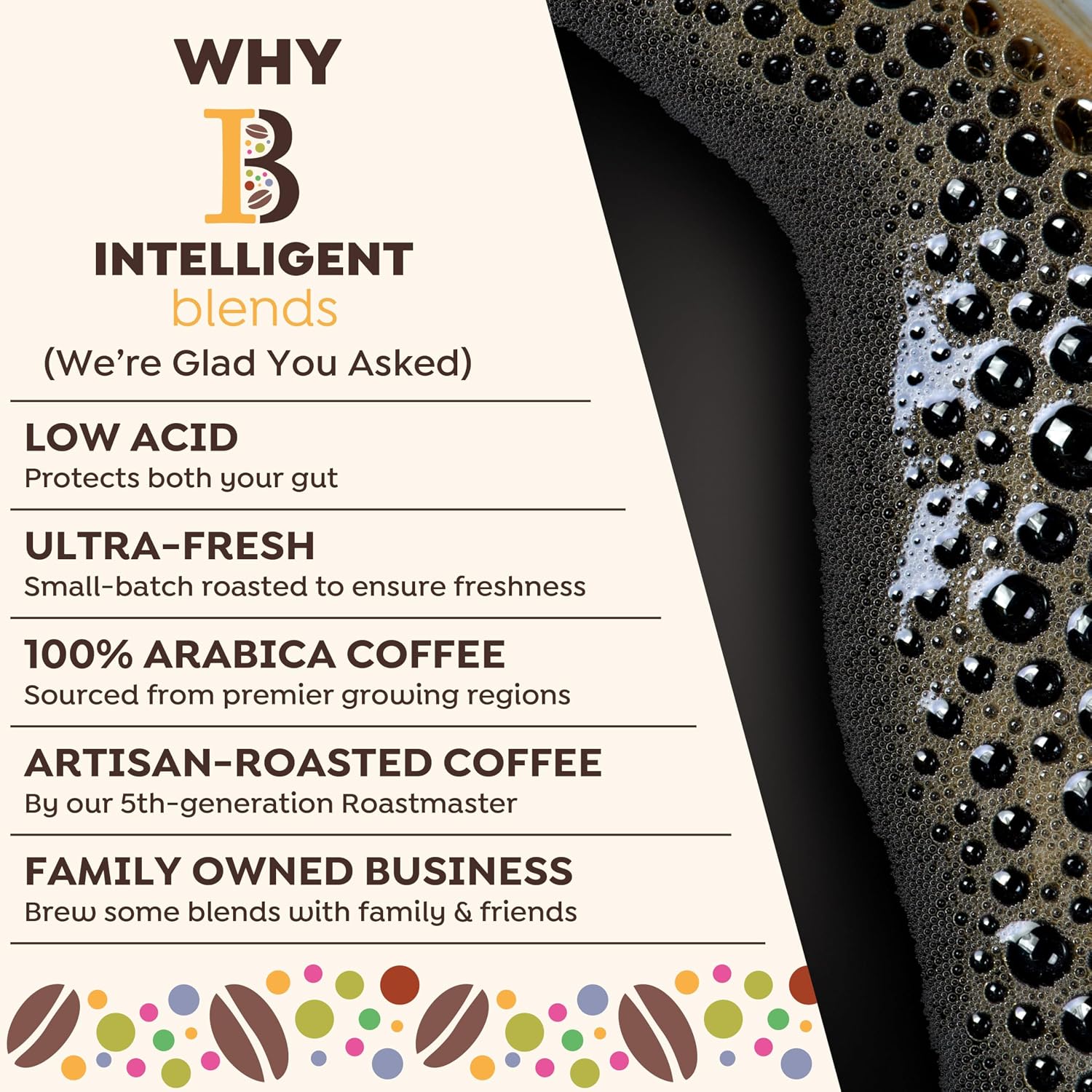 Intelligent Blends Dark Roast Coffee Pods 100ct Keurig Compatible