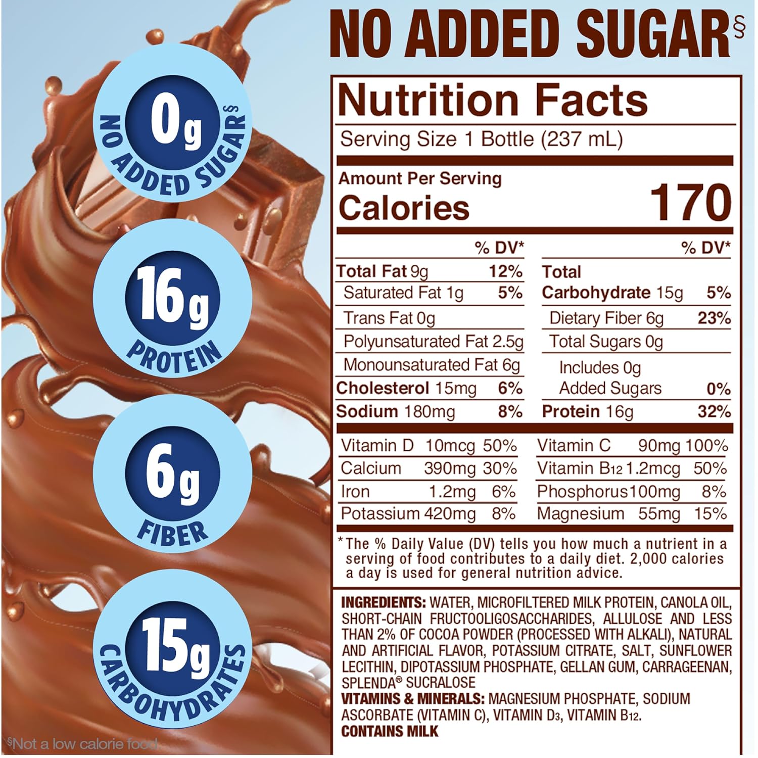 SPLENDA Diabetes Nutrition Shakes, Milk Chocolate, 8 Fl Oz