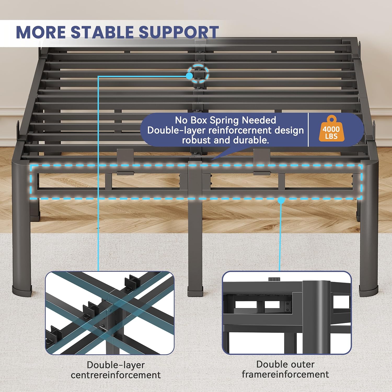 20 Inch Queen Size Bed Frame,Double Layer Heavy Duty Metal Platform Tall | Easy Assembly,Noise Free,2in1 Base,4000lbs Capacity,6 Mattress Stoppers,Round Corner Legs,16"Storage Space,Headboard Holes