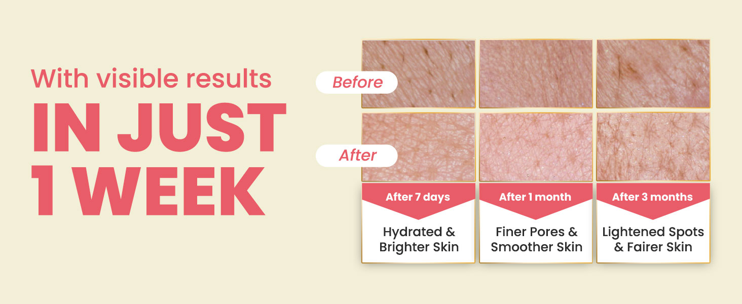 visible results in 1 week