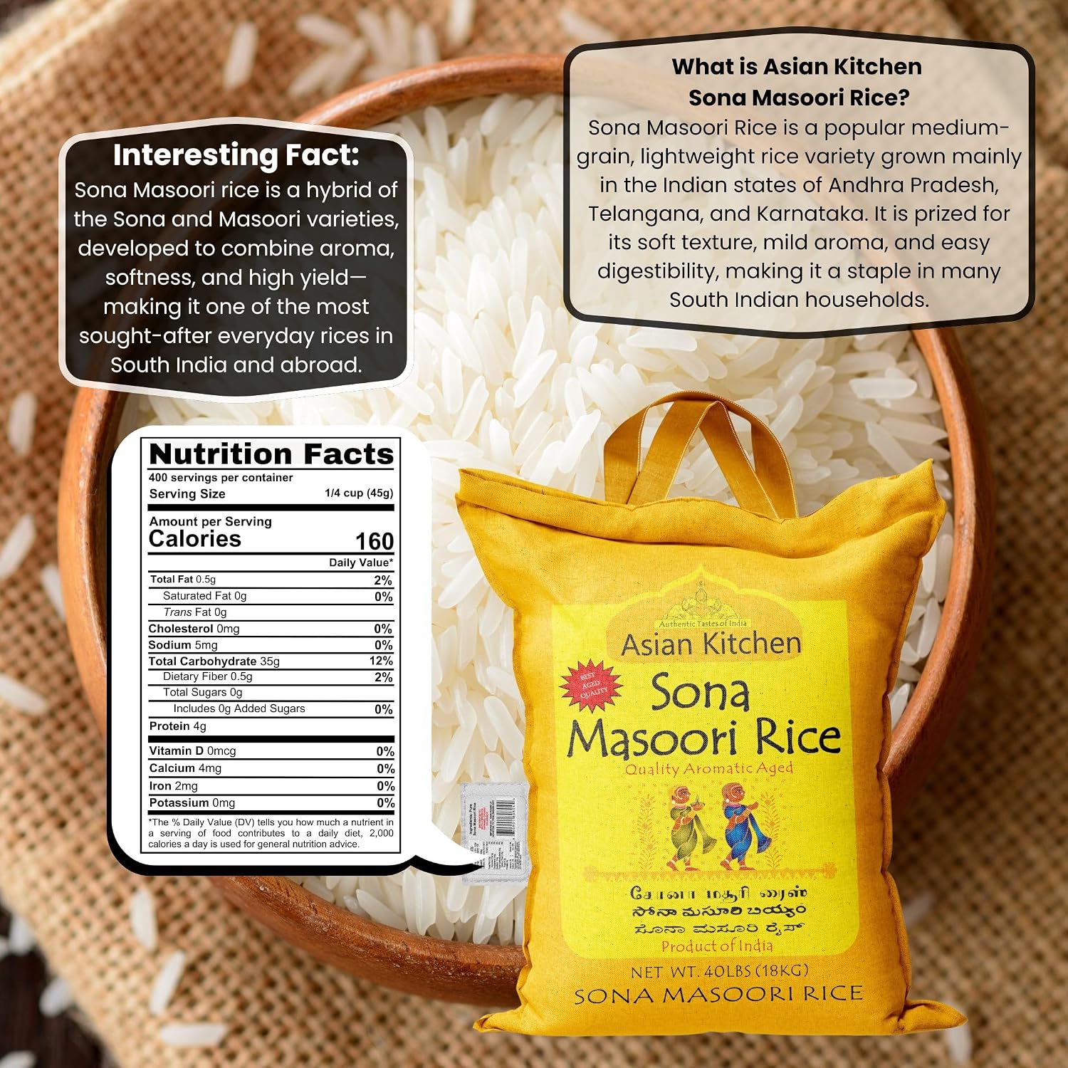 Asian Kitchen White Sona Masoori Aged Rice 20-Pound Bag, 20lbs (9.08kg) Short Grain Rice ~ All Natural | Gluten Friendly | Vegan | Kosher | Indian Origin | Export Quality