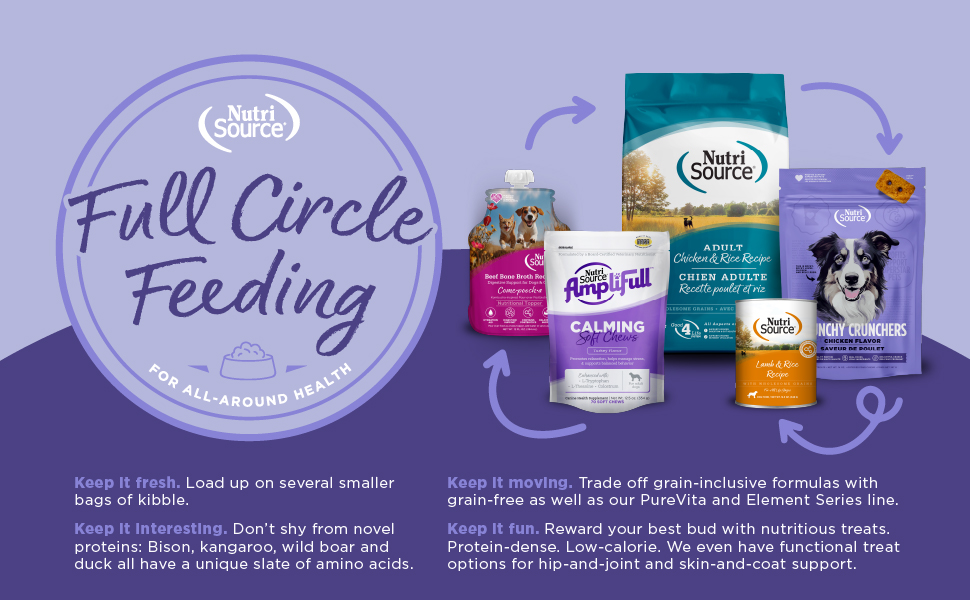 full circle feeding