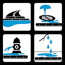 quickdam, quick dam, flood protection, flood barrier, flood bags, sand bags for flooding, sand bags