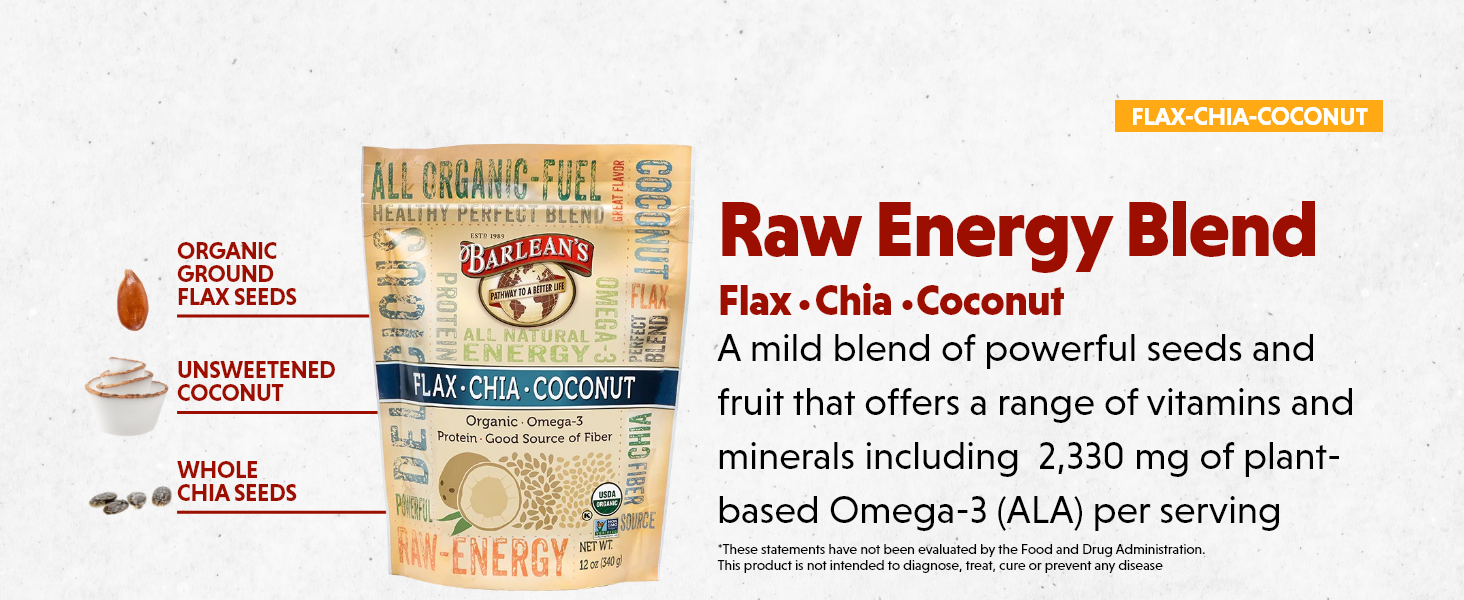 high fiber breakfast, unsaturated fatty acid, chia seed drinks, chia seeds smoothie, omega 3 vegan